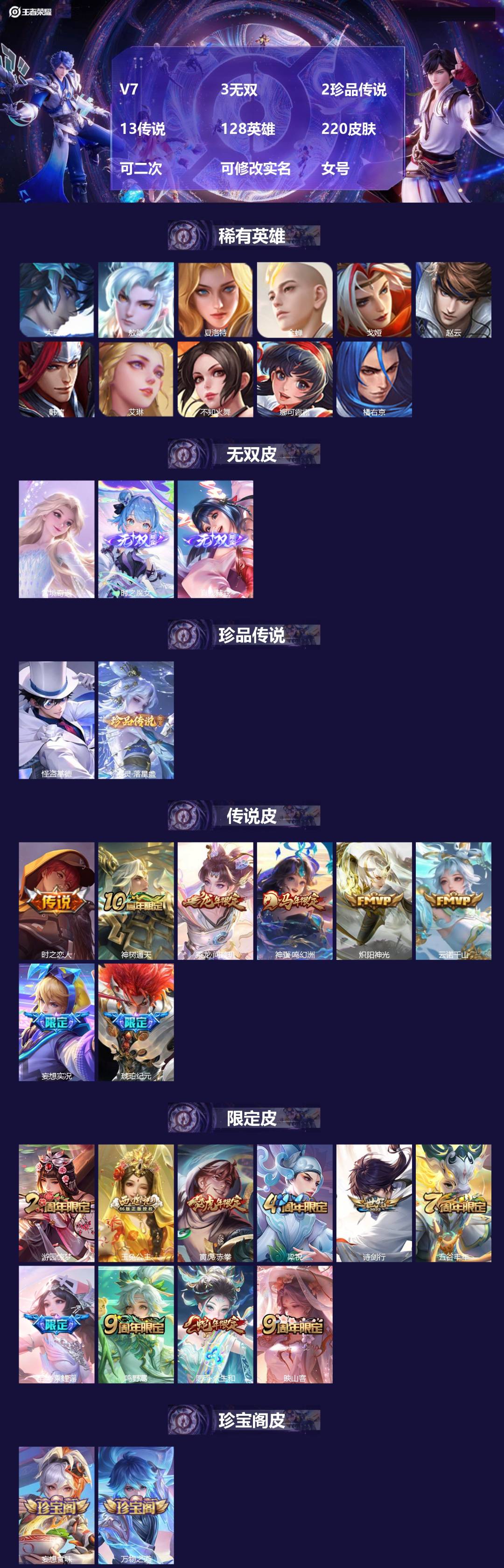王者荣耀账号苹果QQ[22766579]V7 3无双 2珍品传说 13传说 128英雄 220皮肤 可二次 可修改实名 