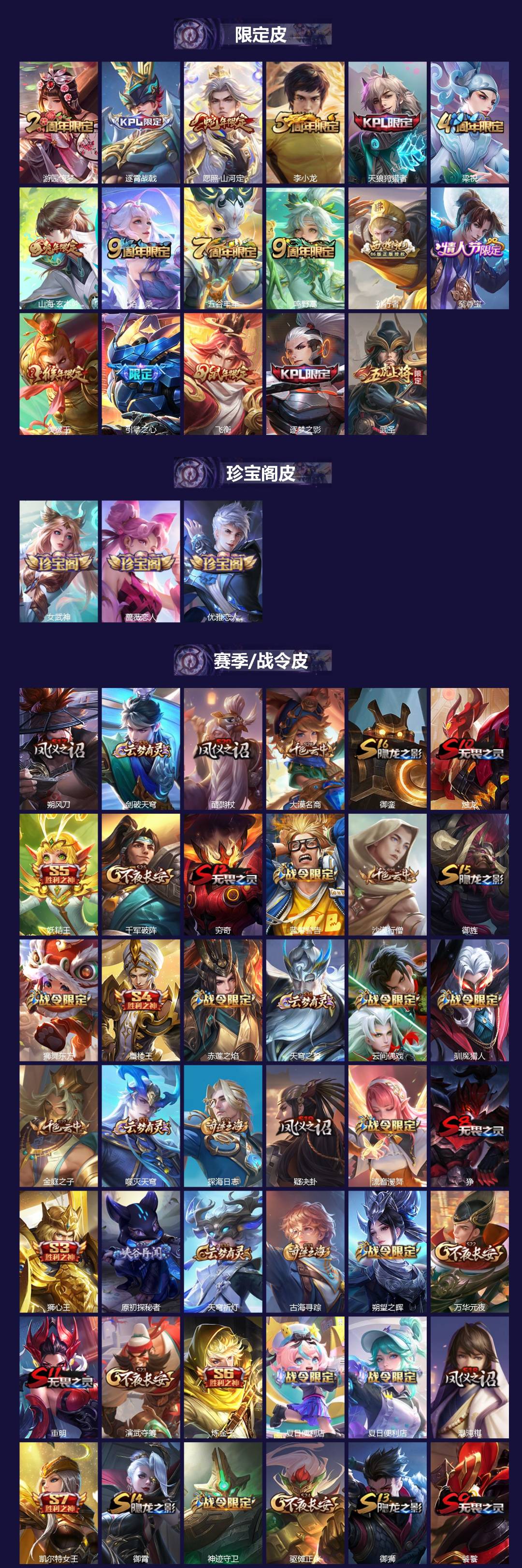 WZQM4467830王者荣耀账号详情图3 WZQM4467830王者荣耀账号详情图3