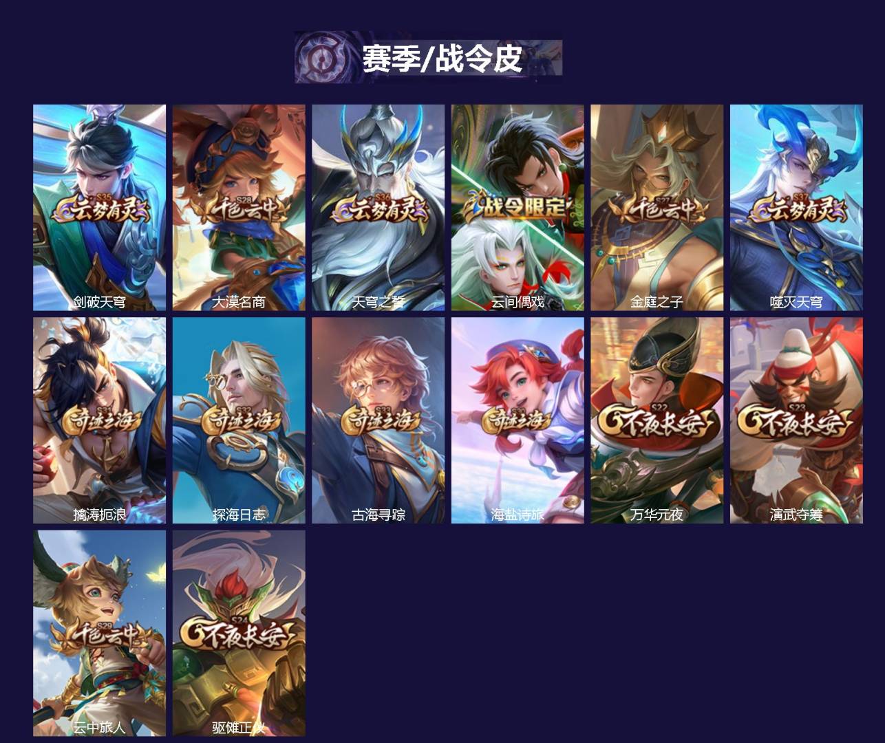 WZQM4469514王者荣耀账号详情图3 WZQM4469514王者荣耀账号详情图3