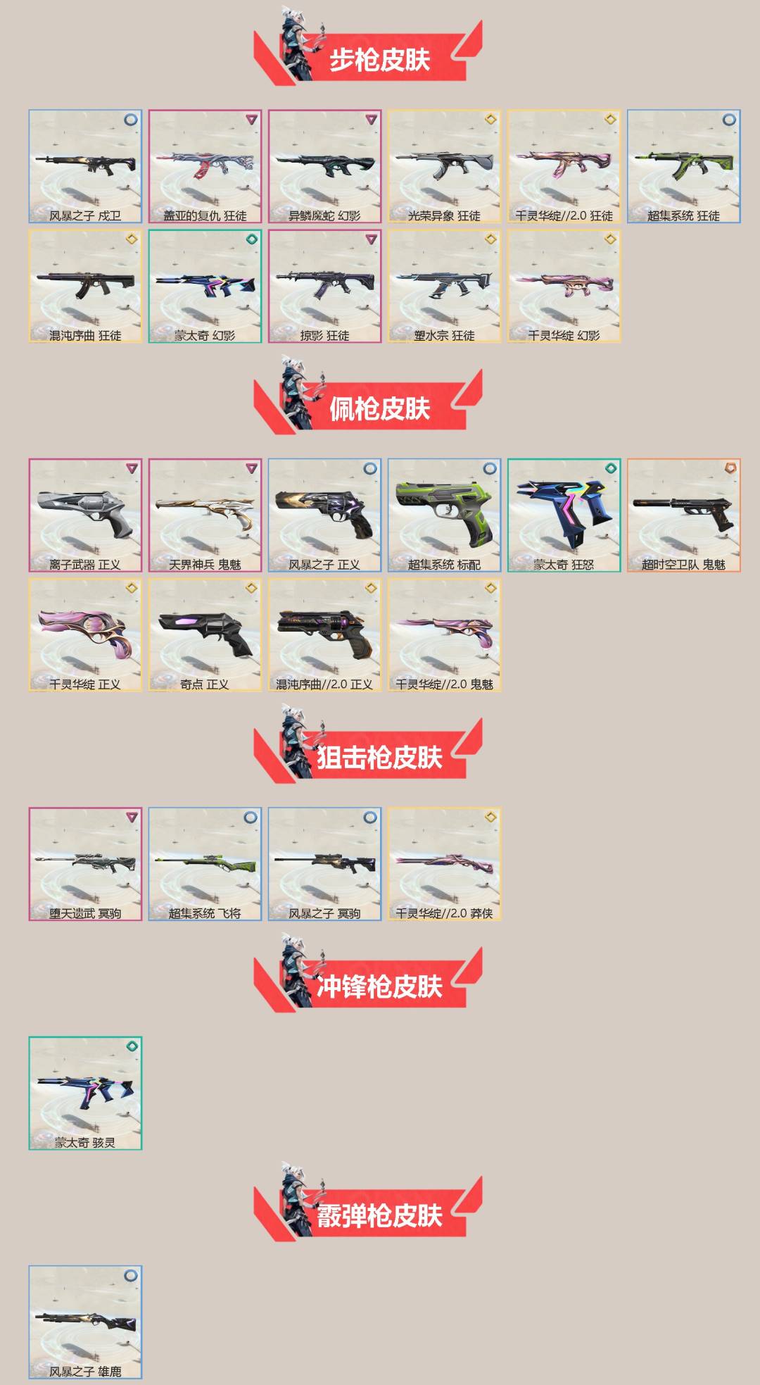 WWQQM474190无畏契约账号详情图4 WWQQM474190无畏契约账号详情图4