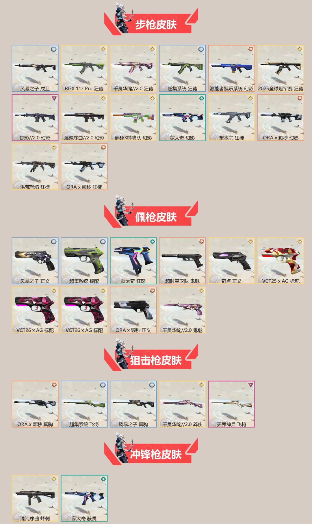 WWQQM474440无畏契约账号详情图4 WWQQM474440无畏契约账号详情图4