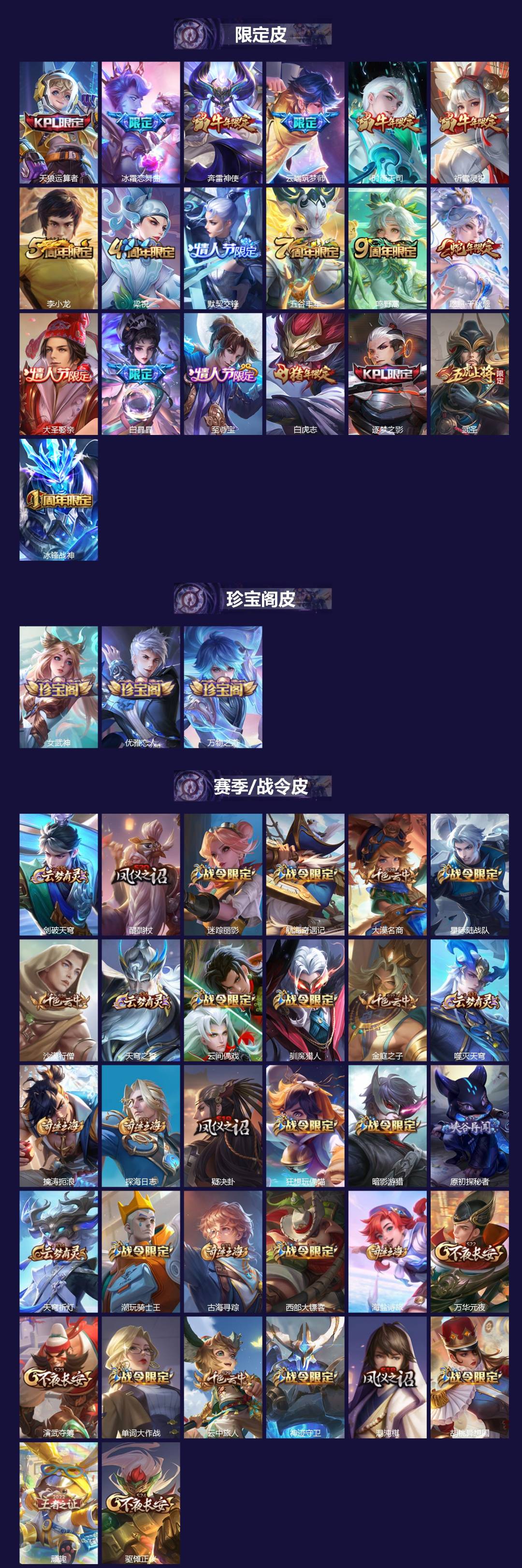 WZQM4470338王者荣耀账号详情图3
