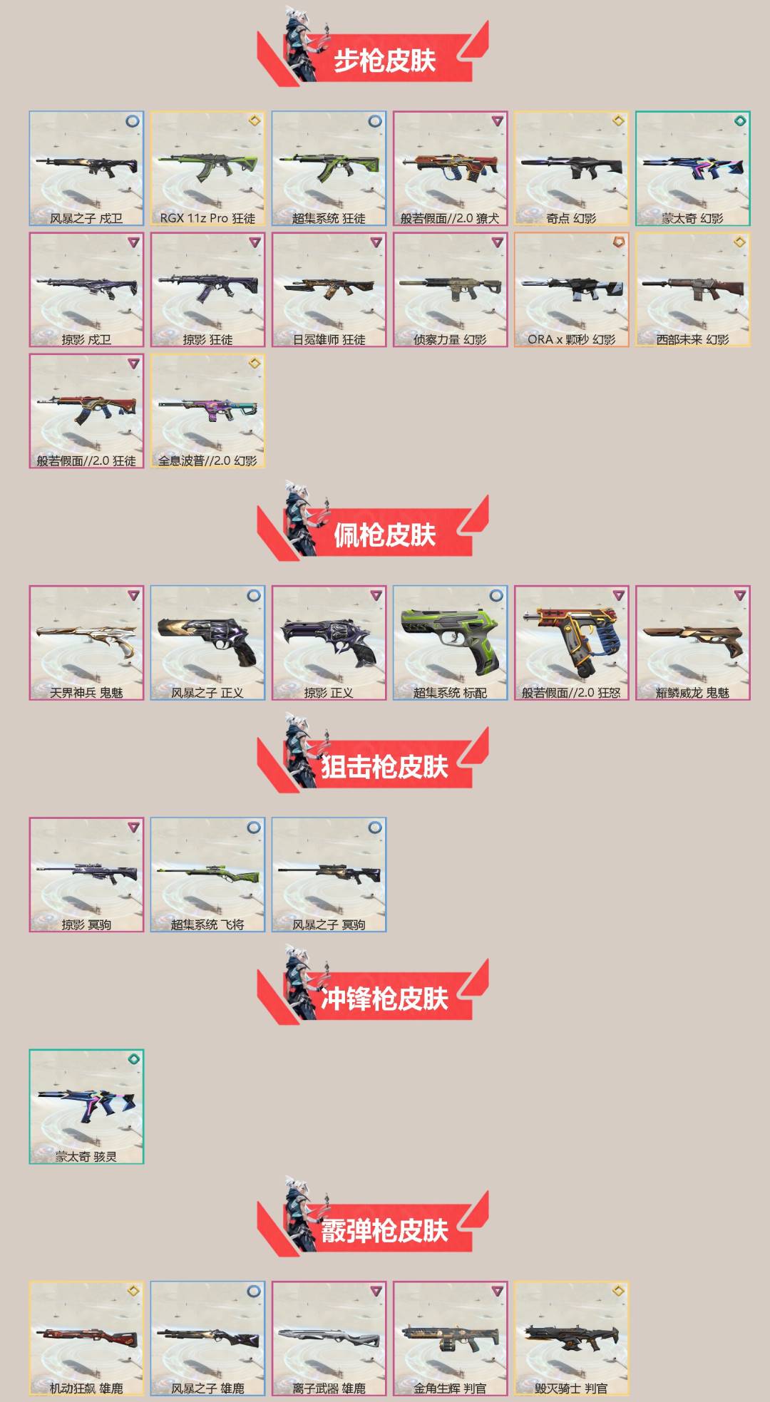 WWQQM474472无畏契约账号详情图4 WWQQM474472无畏契约账号详情图4
