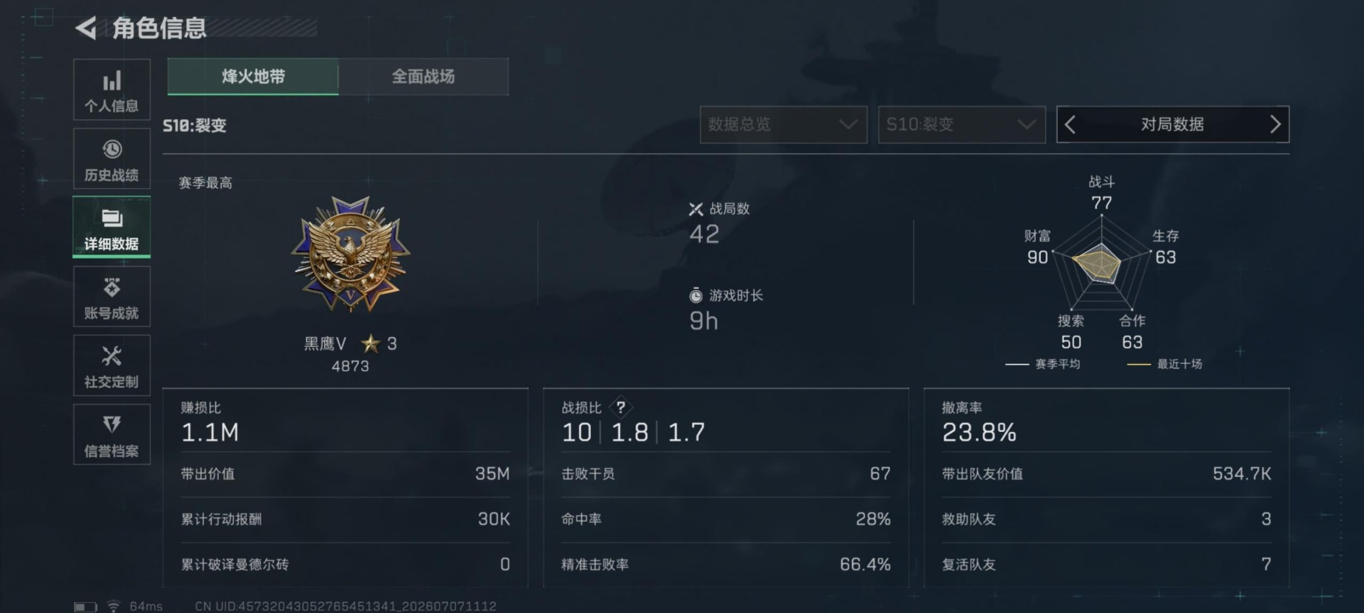 SJZQM4203900三角洲行动账号详情图27 SJZQM4203900三角洲行动账号详情图27
