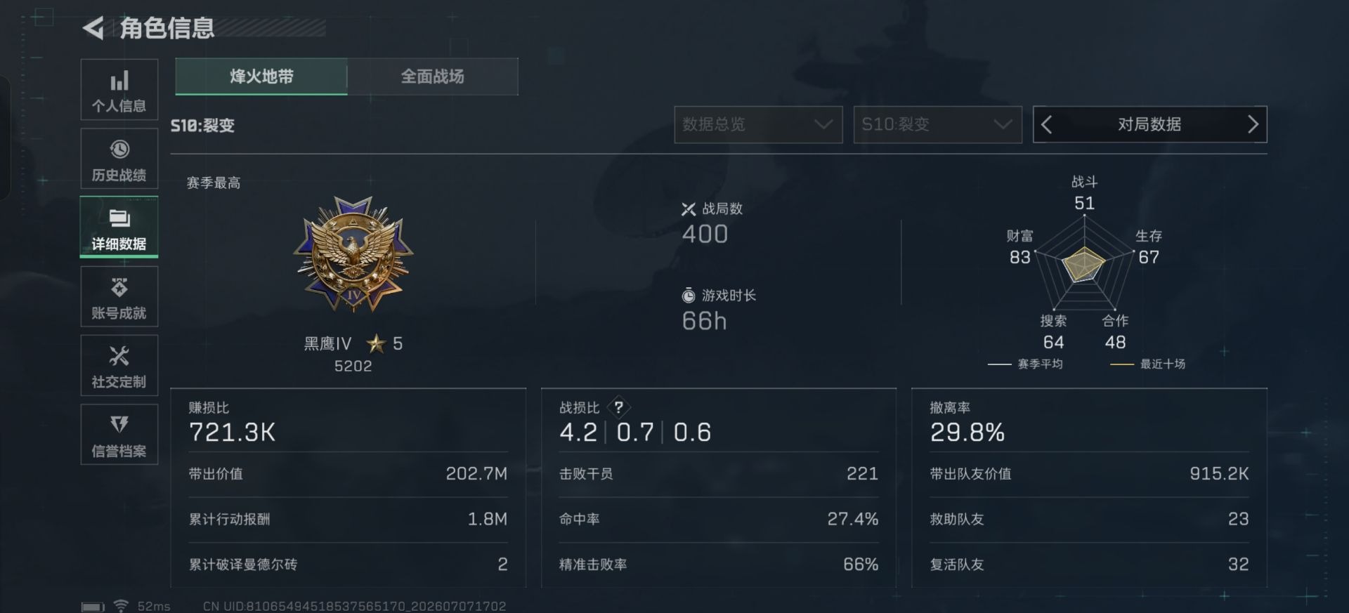 SJZQM4218236三角洲行动账号详情图6 SJZQM4218236三角洲行动账号详情图6
