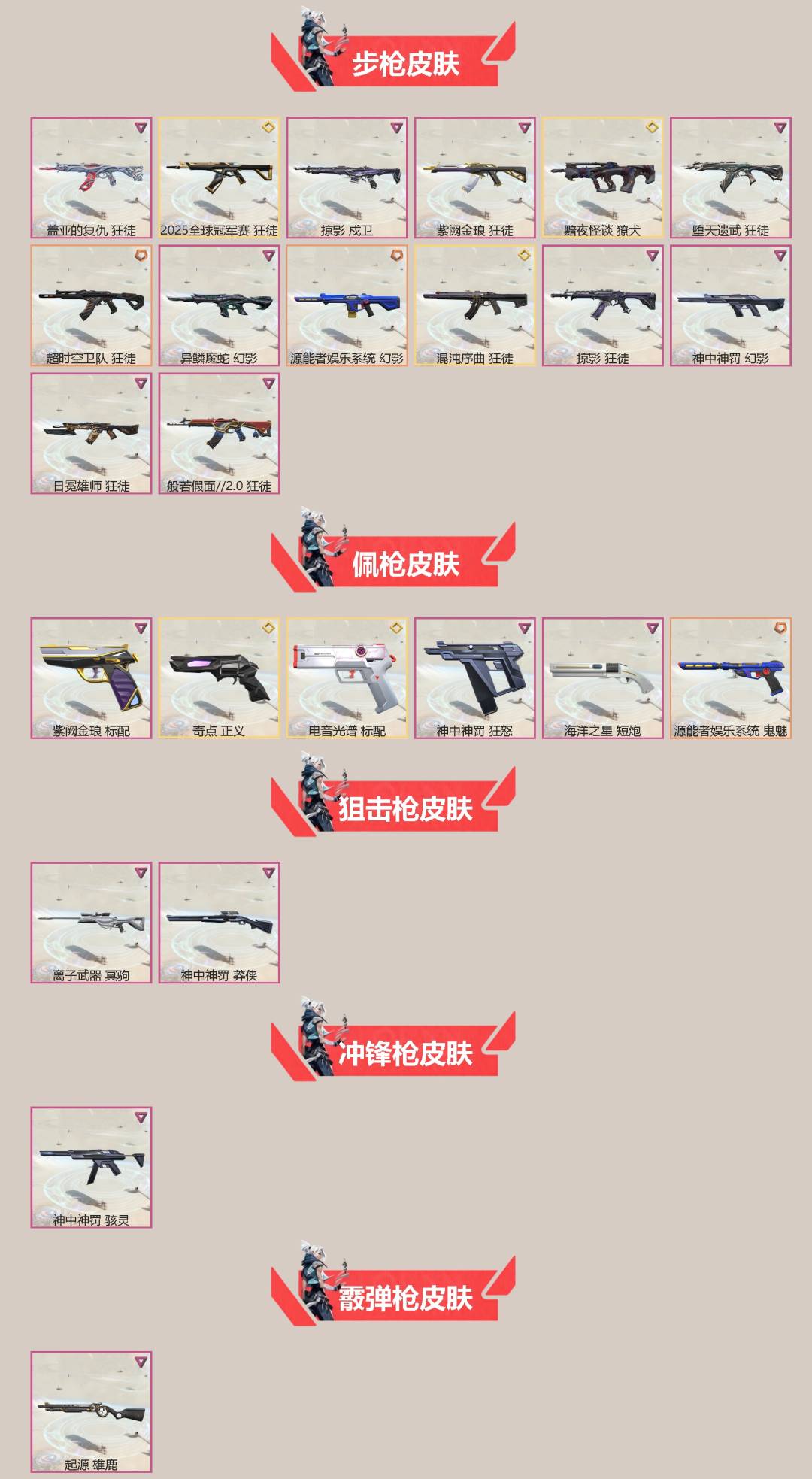 WWQQM474636无畏契约账号详情图4 WWQQM474636无畏契约账号详情图4