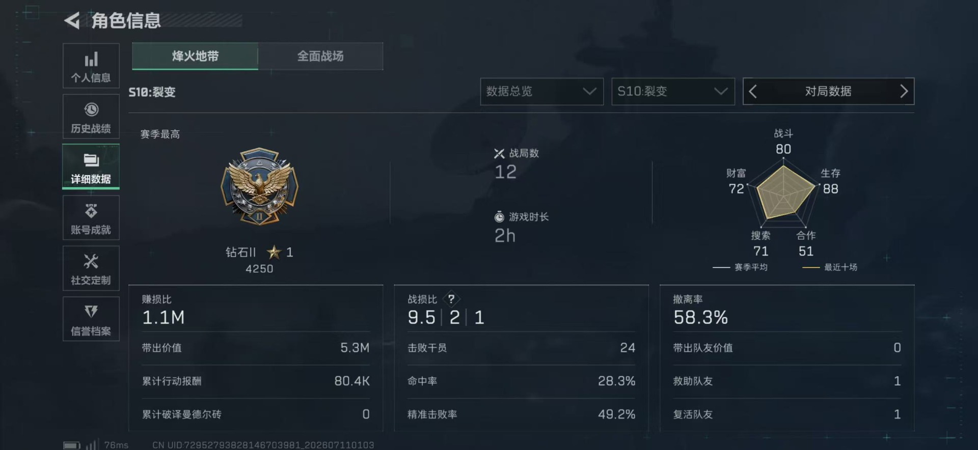 SJZQM4193227三角洲行动账号详情图5 SJZQM4193227三角洲行动账号详情图5