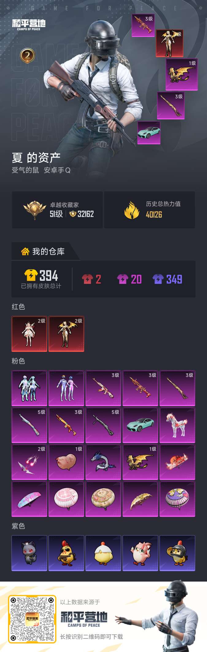 HPQM4289909和平精英账号详情图3