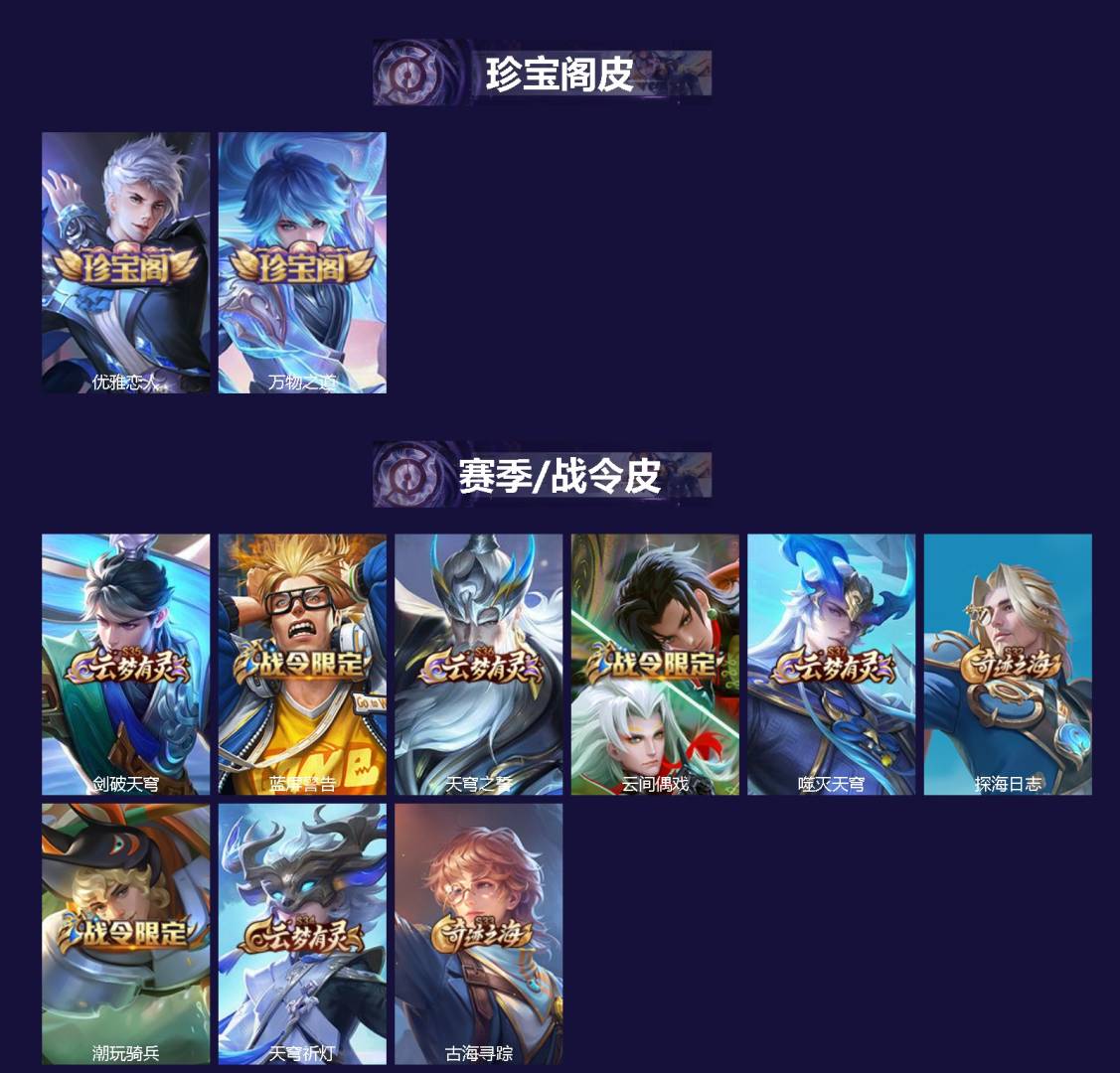 WZQM4476201王者荣耀账号详情图3 WZQM4476201王者荣耀账号详情图3