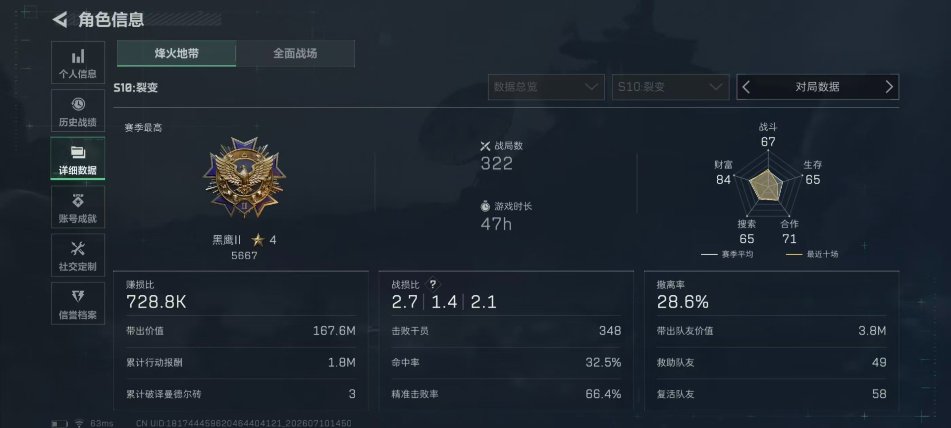 SJZQM4194888三角洲行动账号详情图22 SJZQM4194888三角洲行动账号详情图22