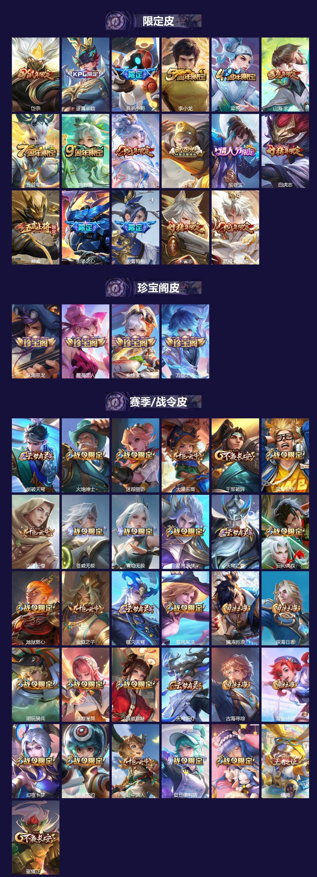 WZQM4477067王者荣耀账号详情图3