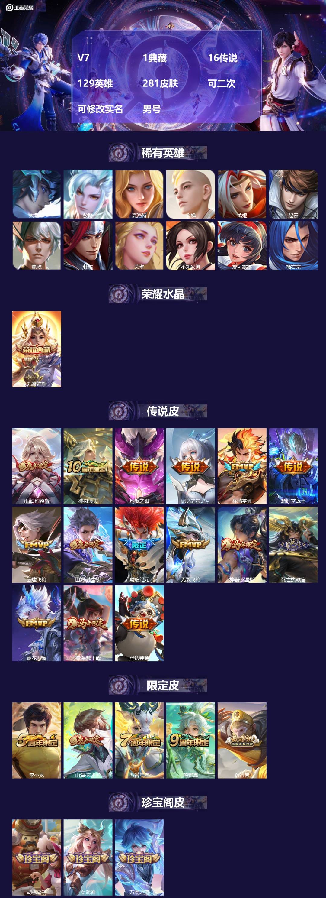 王者荣耀账号安卓QQ[23078332]V7 1典藏 16传说 129英雄 281皮肤 可二次 可修改实名 男号 
【英