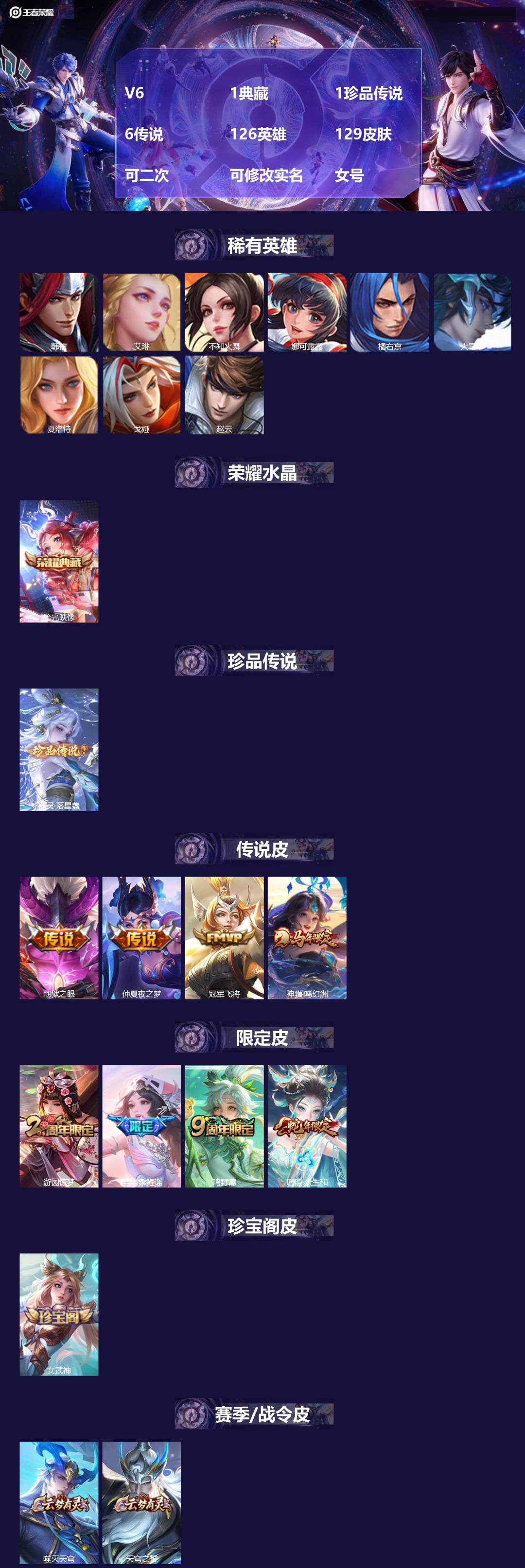 王者荣耀账号安卓QQV6 1典藏 1珍品传说 6传说 126英雄 129皮肤 可二次 可修改实名 女号 
【英雄全皮】少