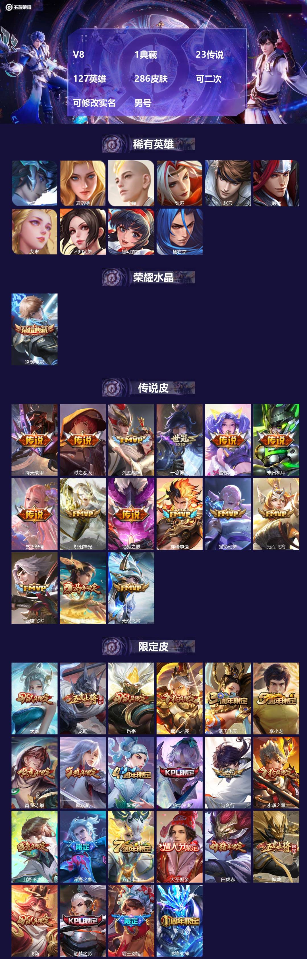 王者荣耀账号苹果QQ[23168192]V8 1典藏 23传说 127英雄 286皮肤 可二次 可修改实名 男号 
【英