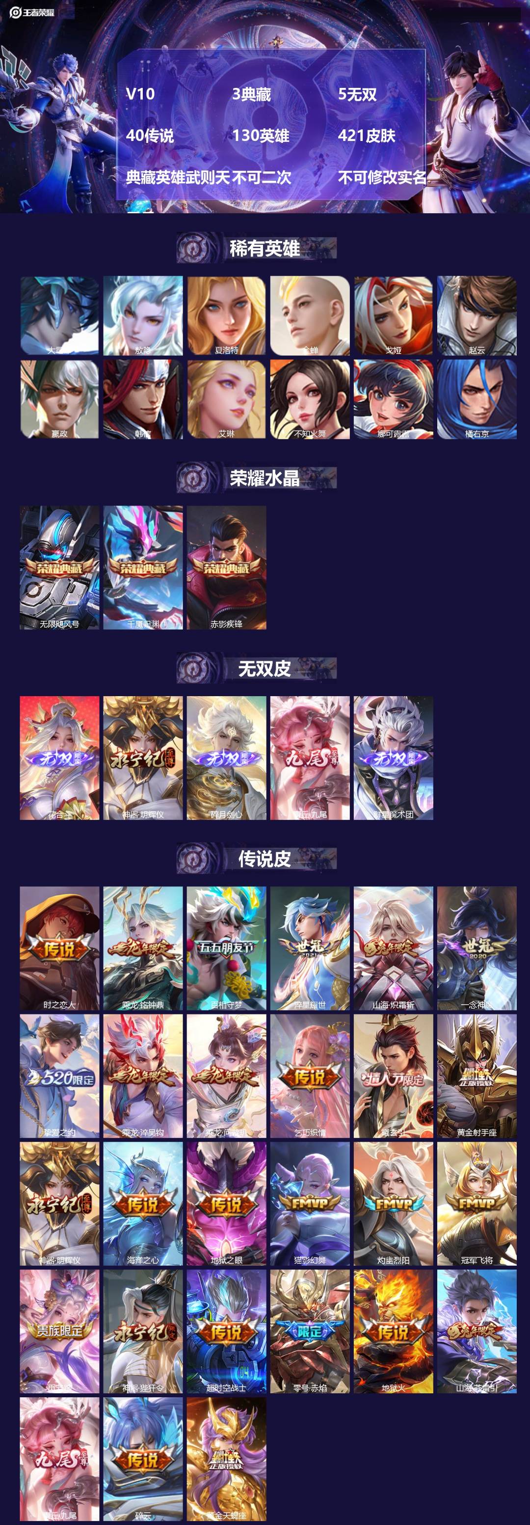 王者荣耀账号苹果QQ[23185945]V10 3典藏 5无双 40传说 130英雄 421皮肤 典藏英雄武则天 不可二