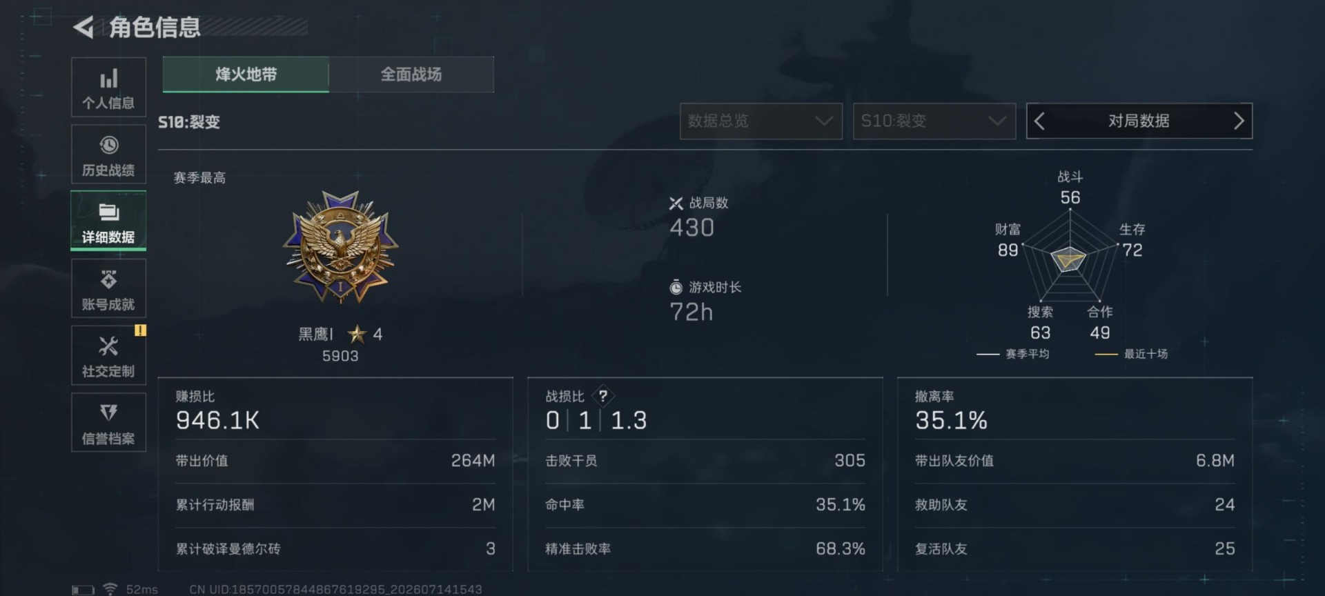 SJZQM4200885三角洲行动账号详情图24 SJZQM4200885三角洲行动账号详情图24