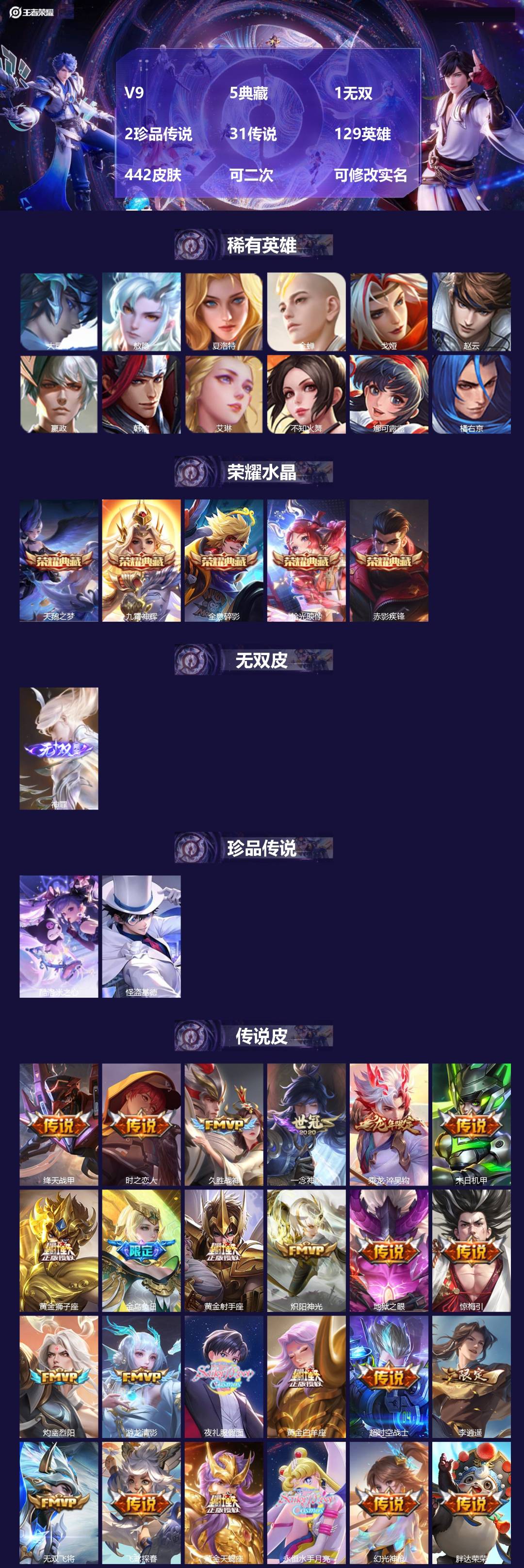 王者荣耀账号苹果QQV9 5典藏 1无双 2珍品传说 31传说 129英雄 442皮肤 可二次 可修改实名 男号 
【英