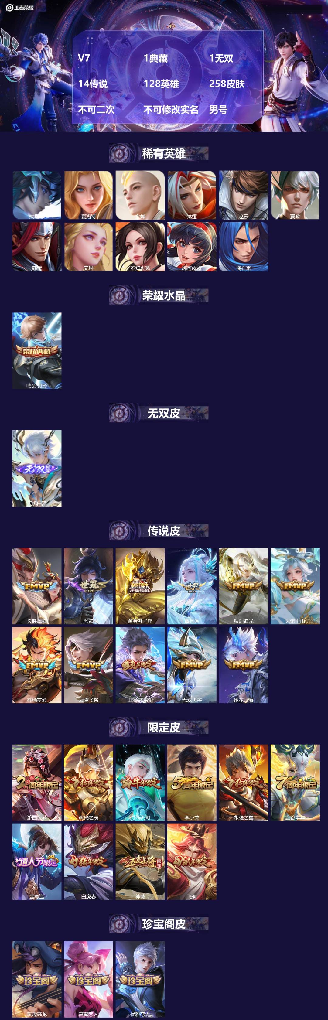 王者荣耀账号苹果QQV7 1典藏 1无双 14传说 128英雄 258皮肤 不可二次 不可修改实名 男号 
【英雄全皮】