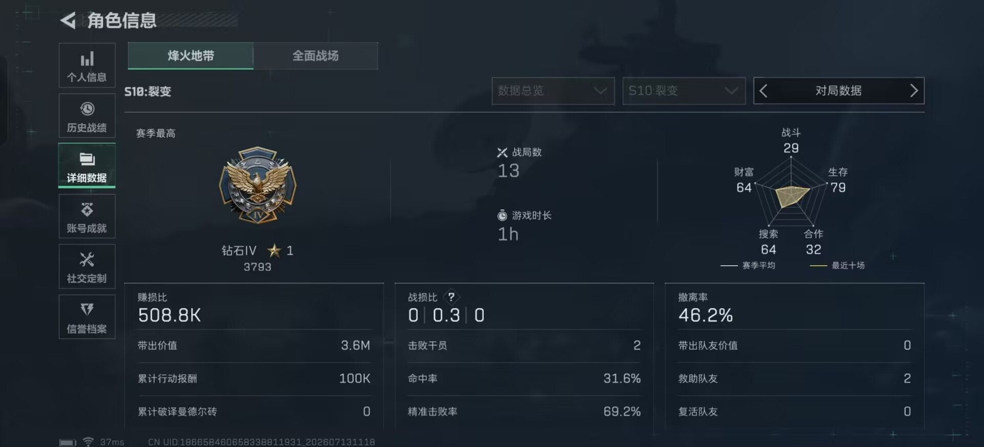 SJZQM4206574三角洲行动账号详情图10