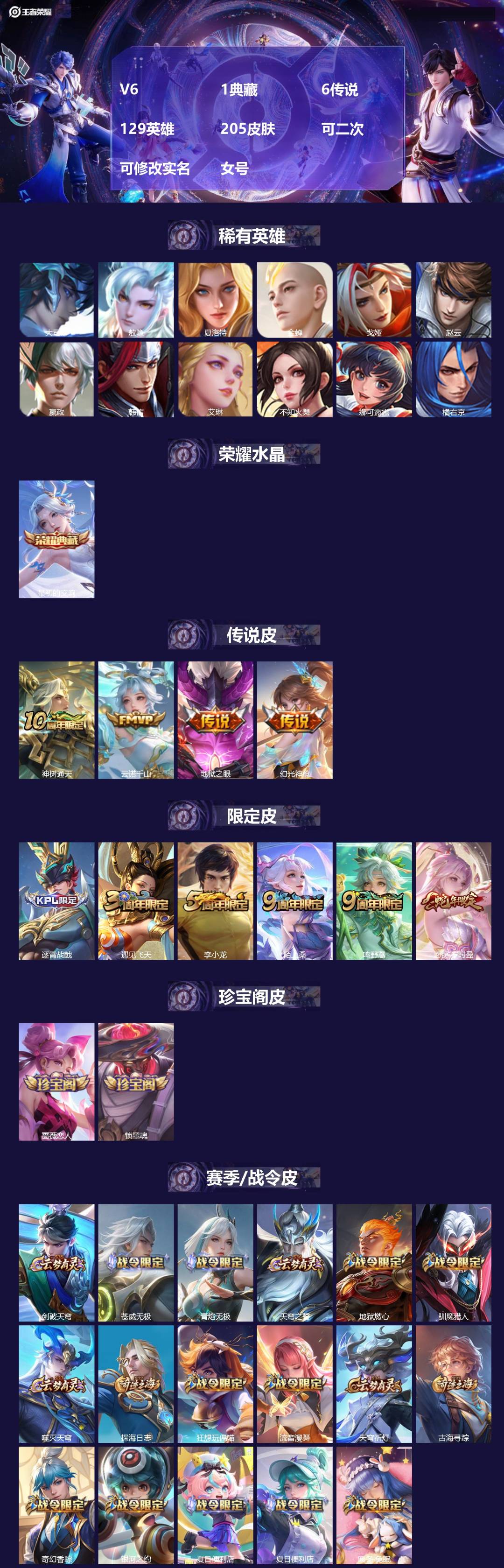 王者荣耀账号安卓QQ[23275325]V6 1典藏 6传说 129英雄 205皮肤 可二次 可修改实名 女号 
【英雄
