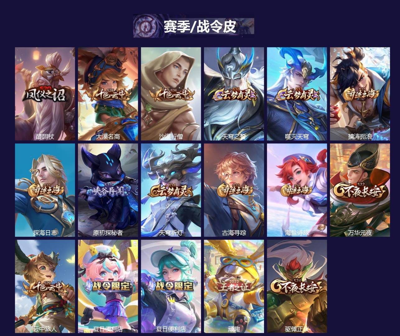 WZQM4493767王者荣耀账号详情图3