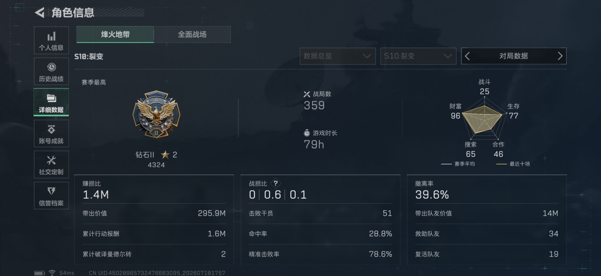 SJZQM4206650三角洲行动账号详情图5