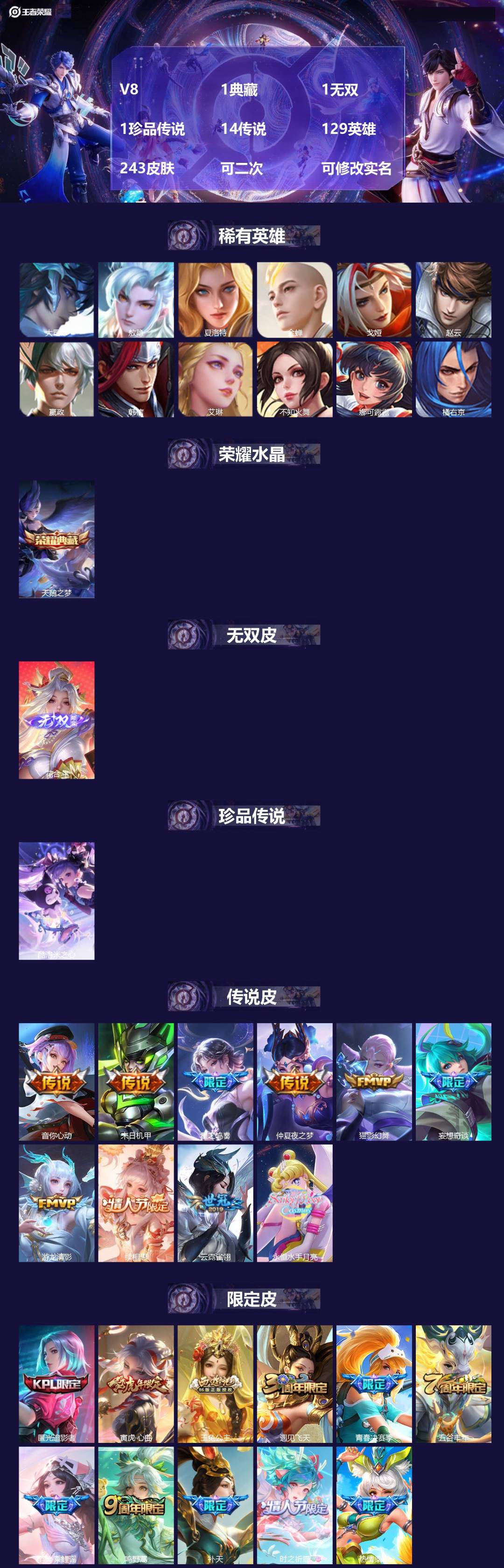 王者荣耀账号安卓QQV8 1典藏 1无双 1珍品传说 14传说 129英雄 243皮肤 可二次 可修改实名 女号 
【英