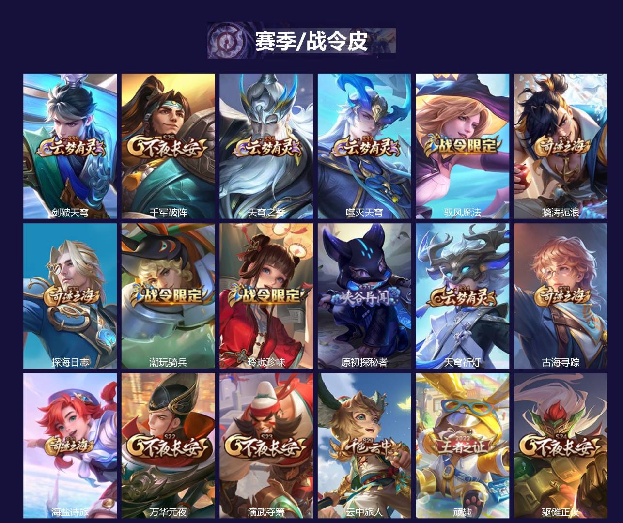 WZQM4498751王者荣耀账号详情图3 WZQM4498751王者荣耀账号详情图3
