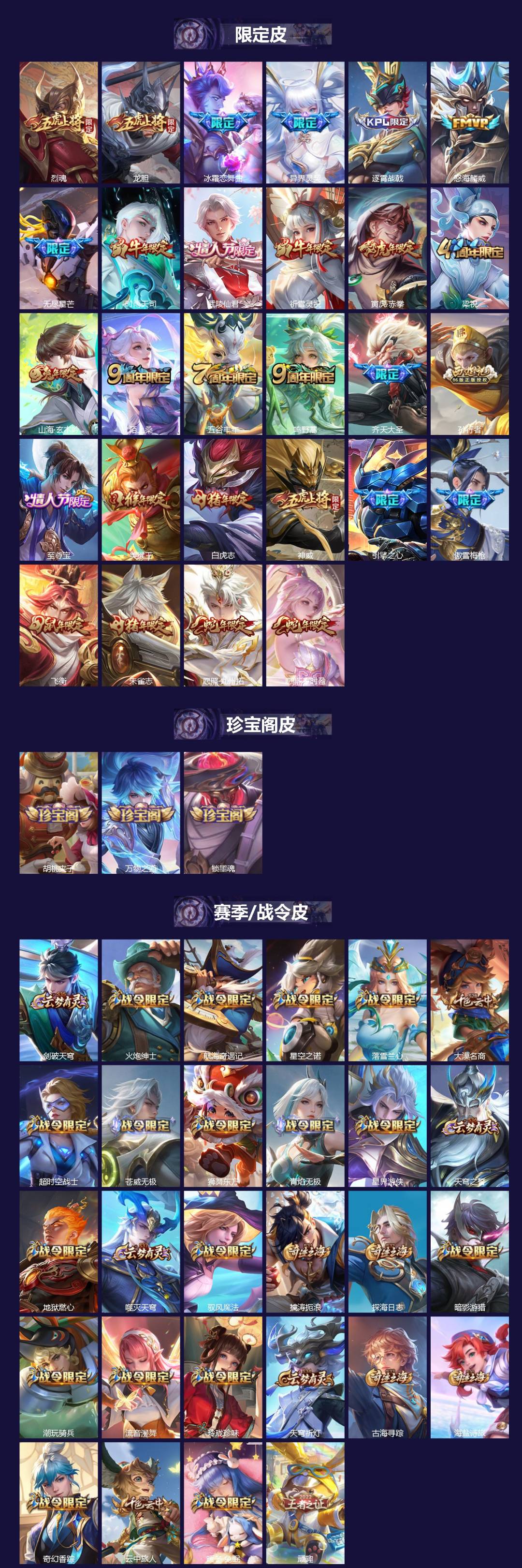 WZQM4504984王者荣耀账号详情图3