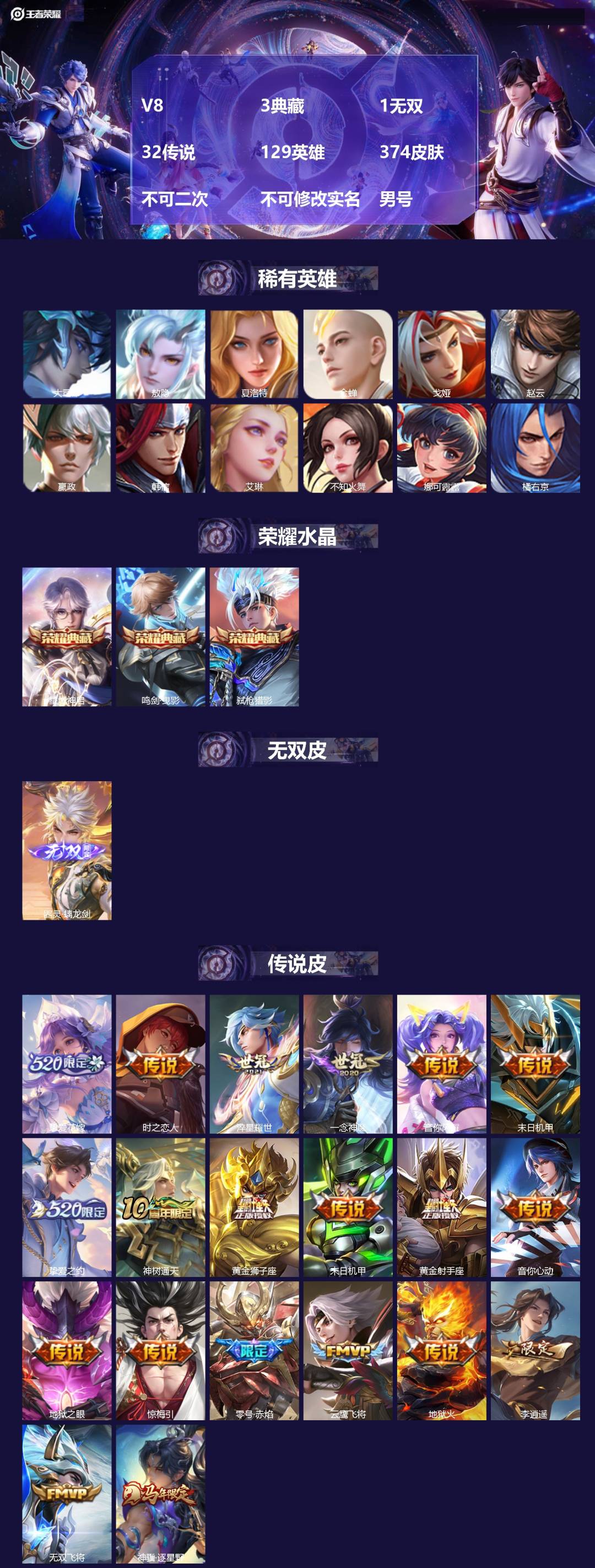 王者荣耀账号安卓QQV8 3典藏 1无双 32传说 129英雄 374皮肤 不可二次 不可修改实名 男号 
【英雄全皮】