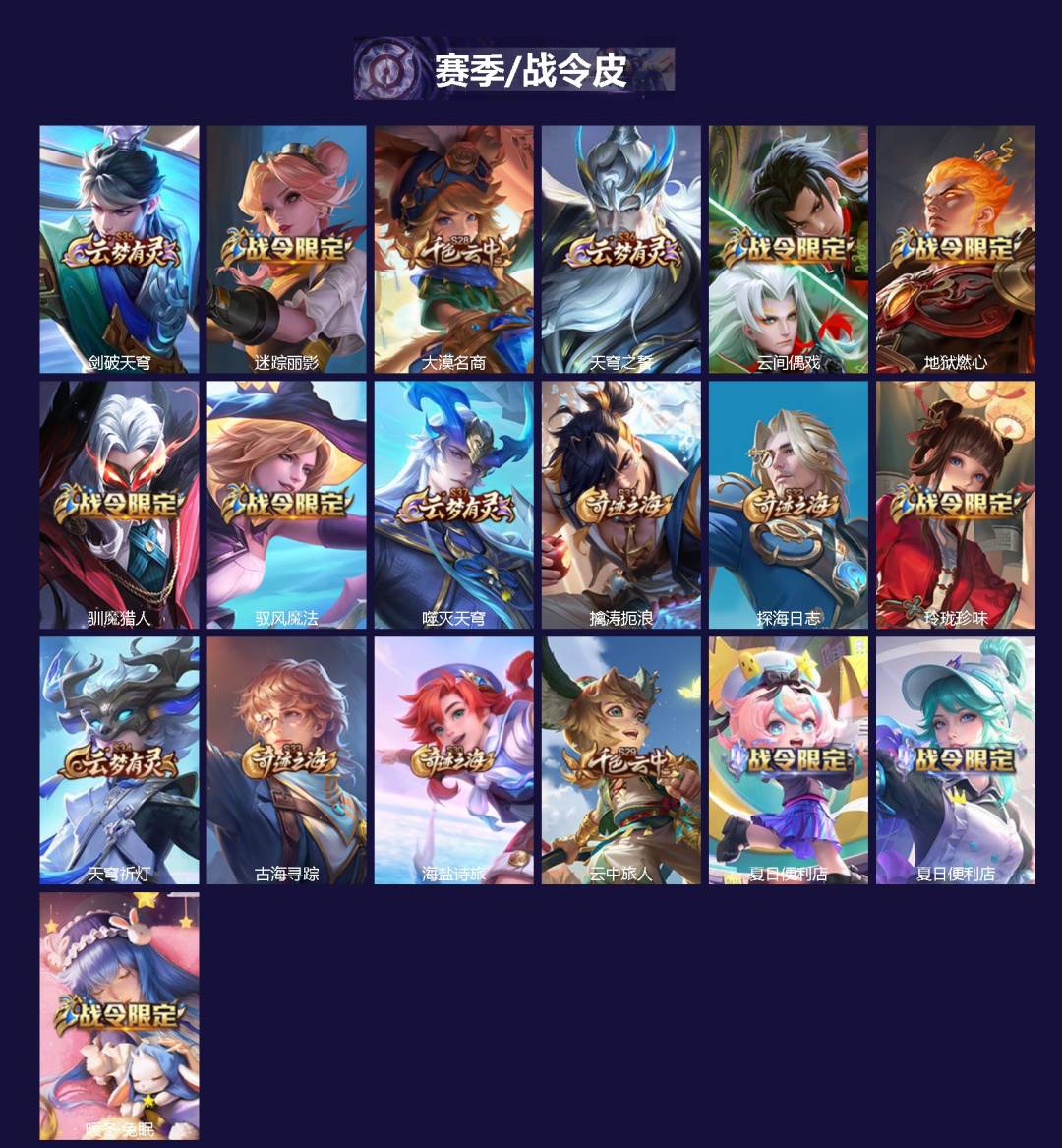WZQM4497933王者荣耀账号详情图3 WZQM4497933王者荣耀账号详情图3