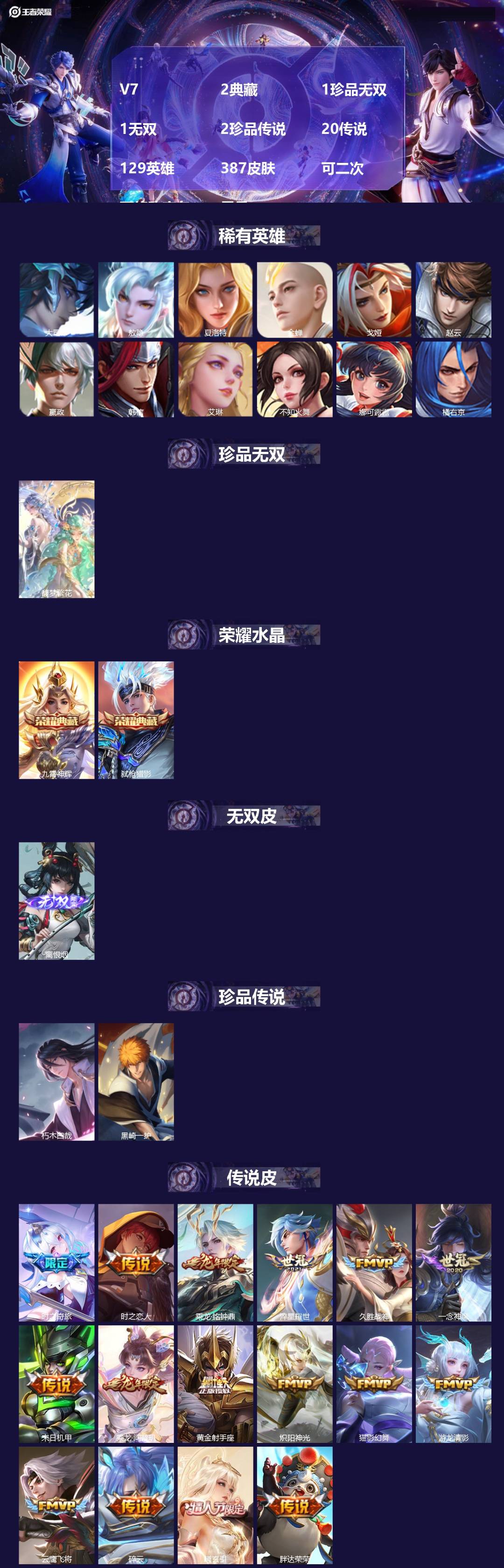 王者荣耀账号安卓QQV7 2典藏 1珍品无双 1无双 2珍品传说 20传说 129英雄 387皮肤 可二次 可修改实名 