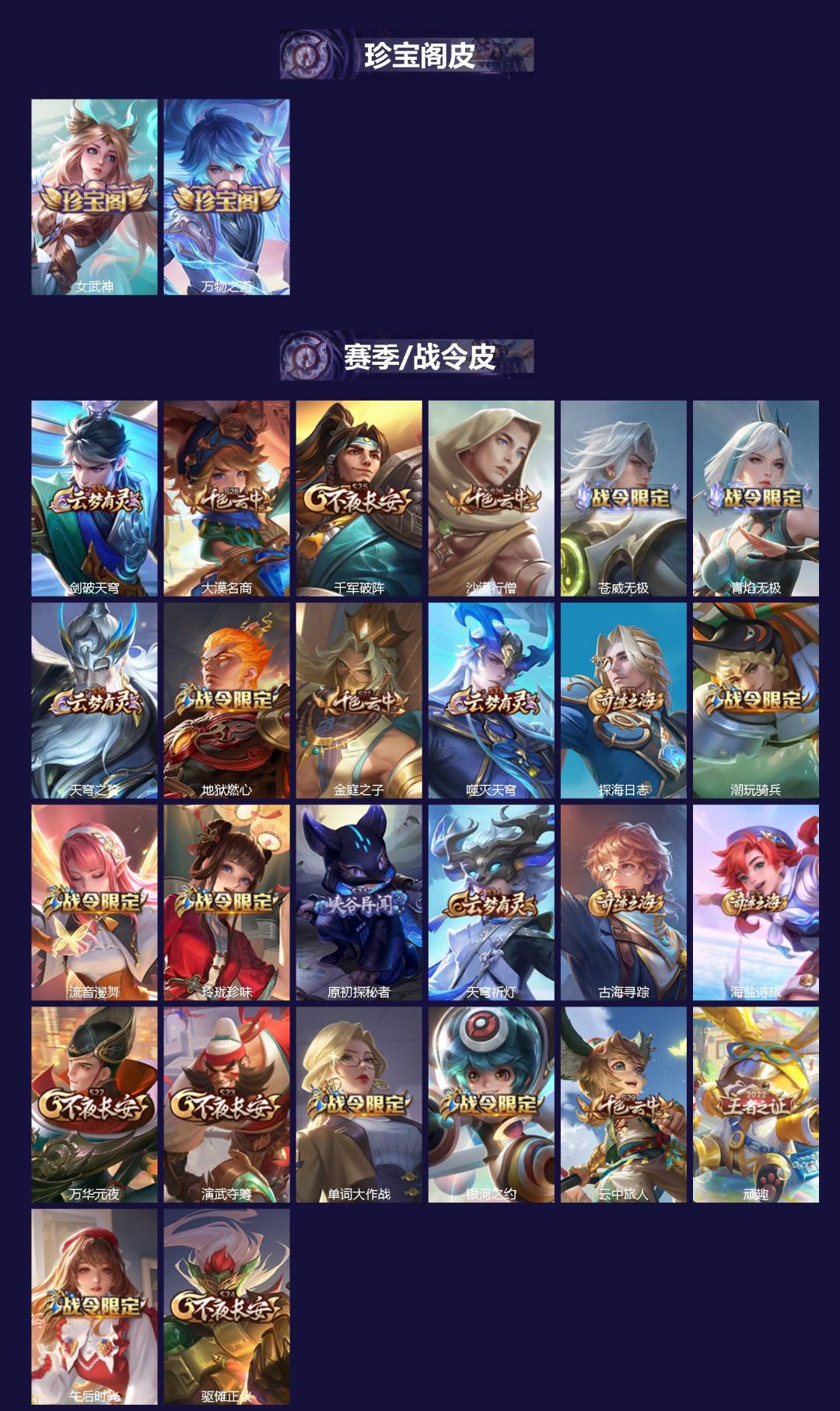 WZQM4498208王者荣耀账号详情图4