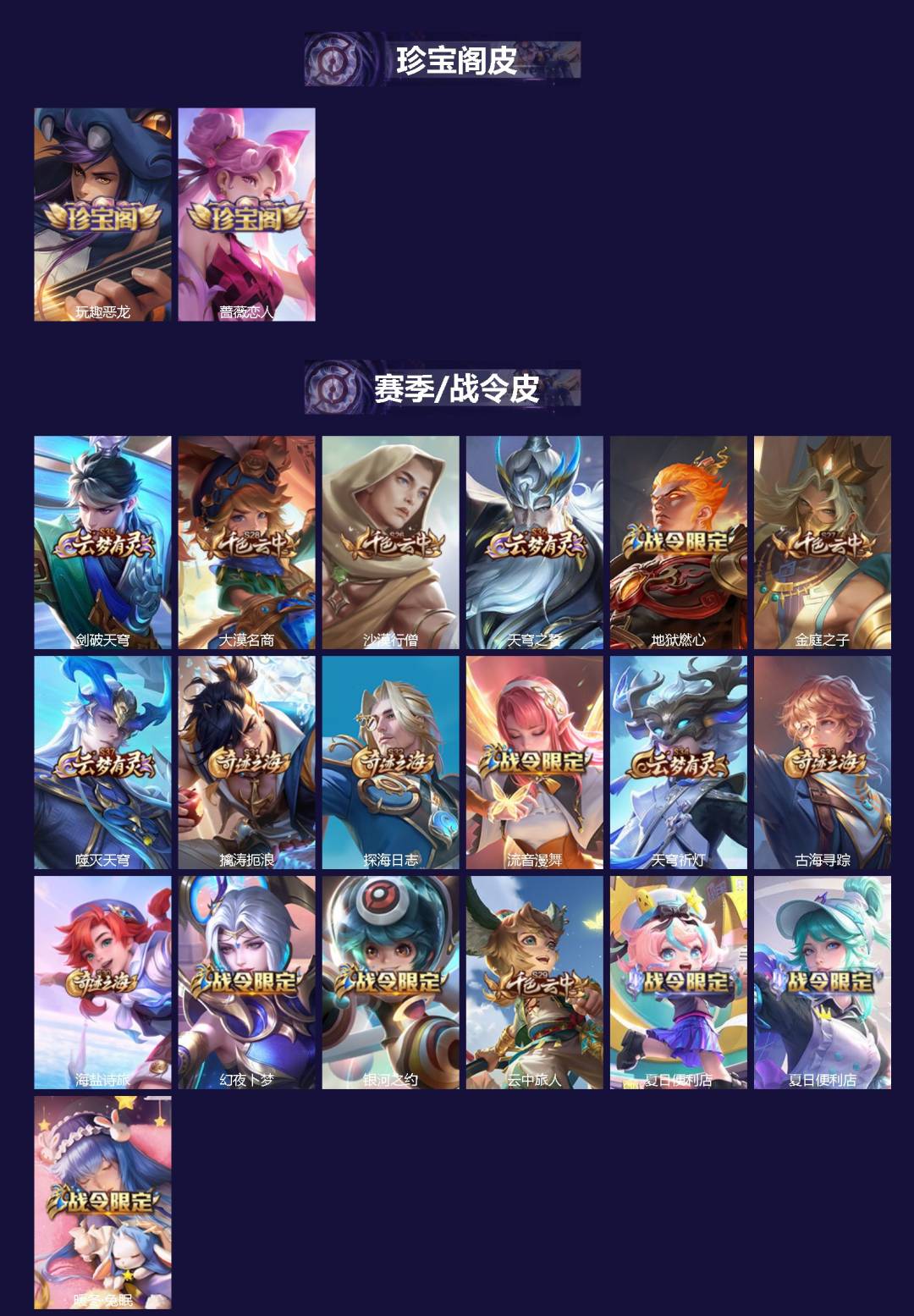 WZQM4498211王者荣耀账号详情图3 WZQM4498211王者荣耀账号详情图3