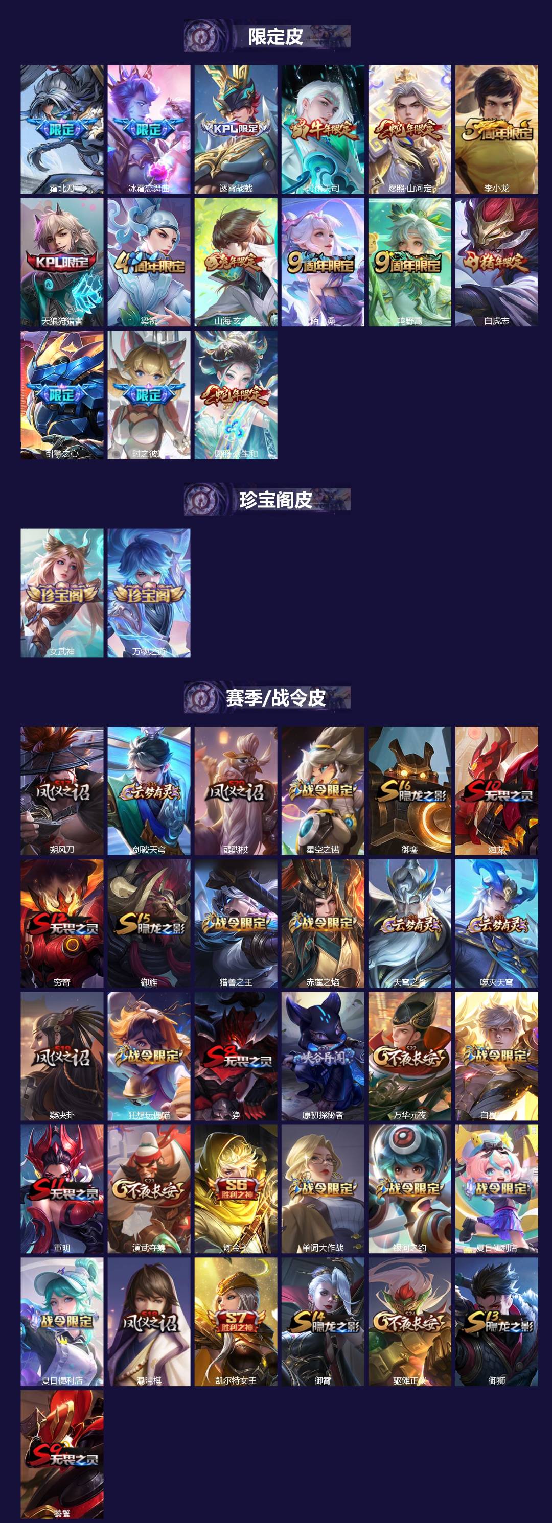 WZQM4498480王者荣耀账号详情图3 WZQM4498480王者荣耀账号详情图3