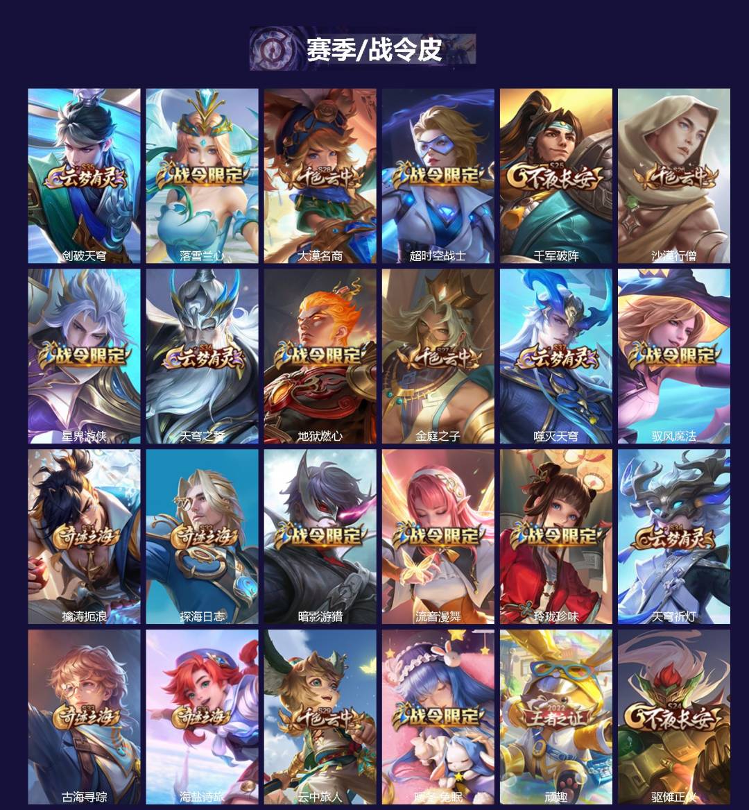 WZQM4505045王者荣耀账号详情图3 WZQM4505045王者荣耀账号详情图3