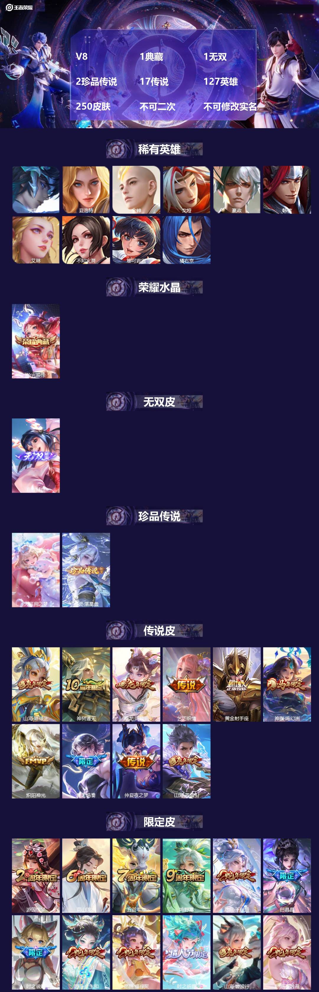 王者荣耀账号苹果QQV8 1典藏 1无双 2珍品传说 17传说 127英雄 250皮肤 不可二次 不可修改实名 女号 
