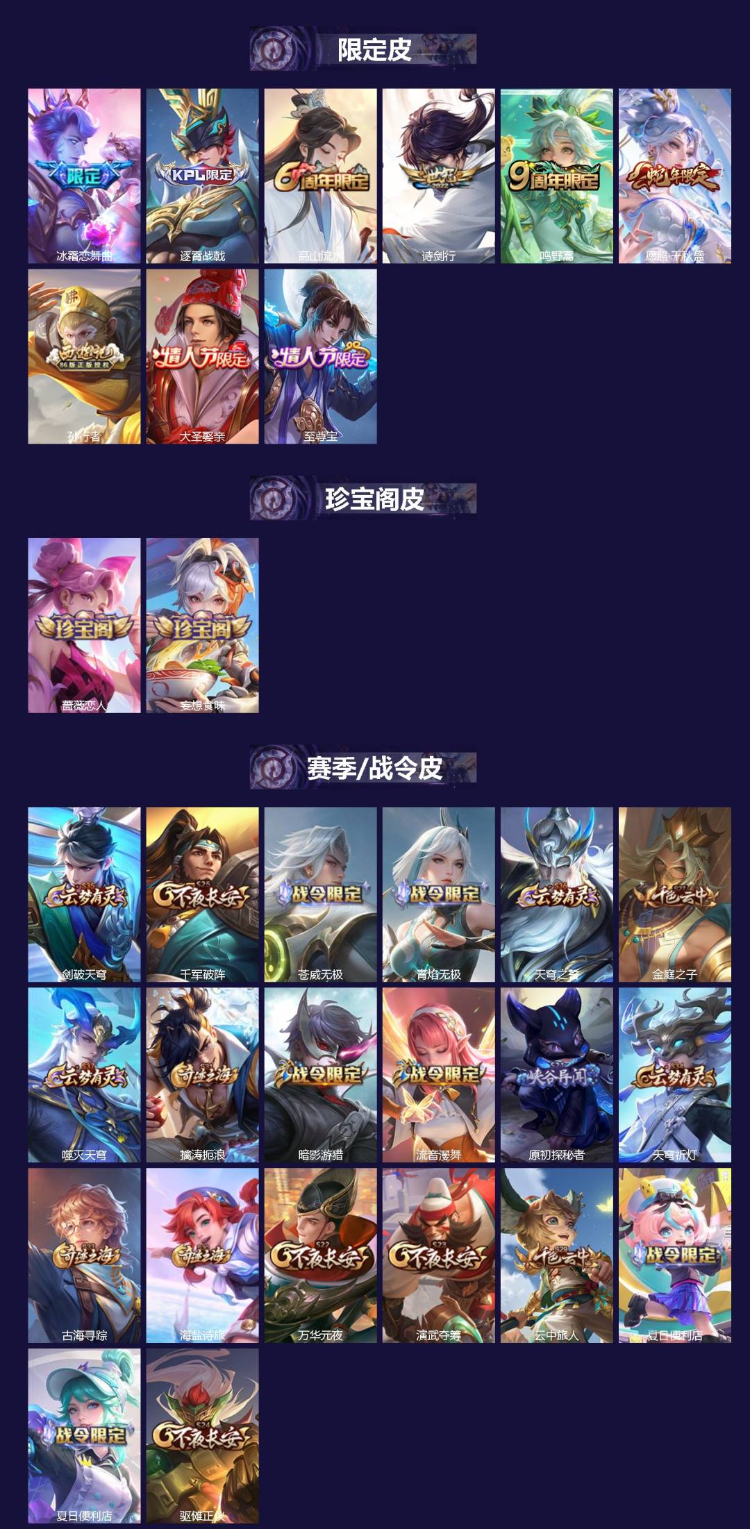 WZQM4504010王者荣耀账号详情图3