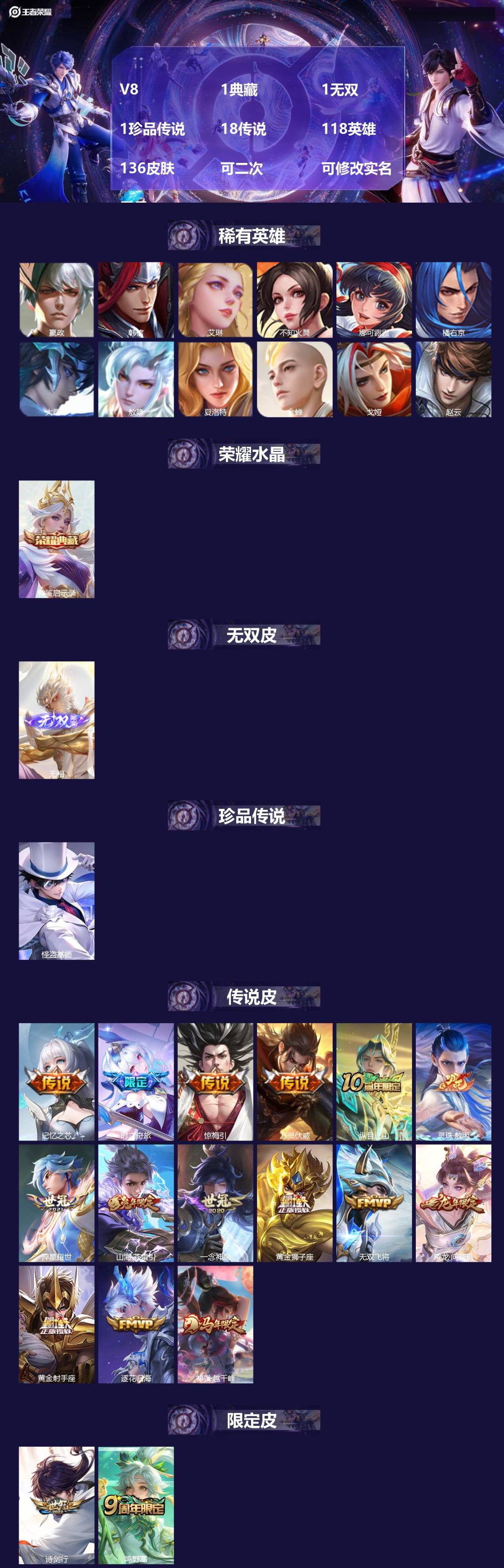 王者荣耀账号安卓QQV8 1典藏 1无双 1珍品传说 18传说 118英雄 136皮肤 可二次 可修改实名 男号 
【英