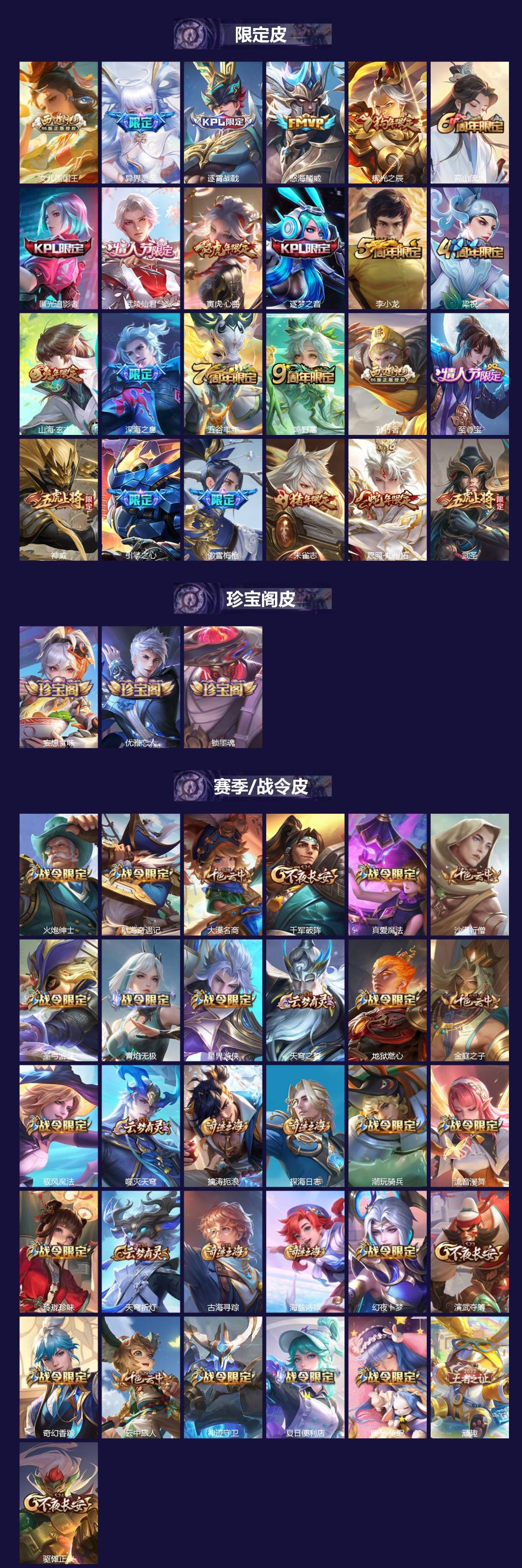 WZQM4502447王者荣耀账号详情图3 WZQM4502447王者荣耀账号详情图3
