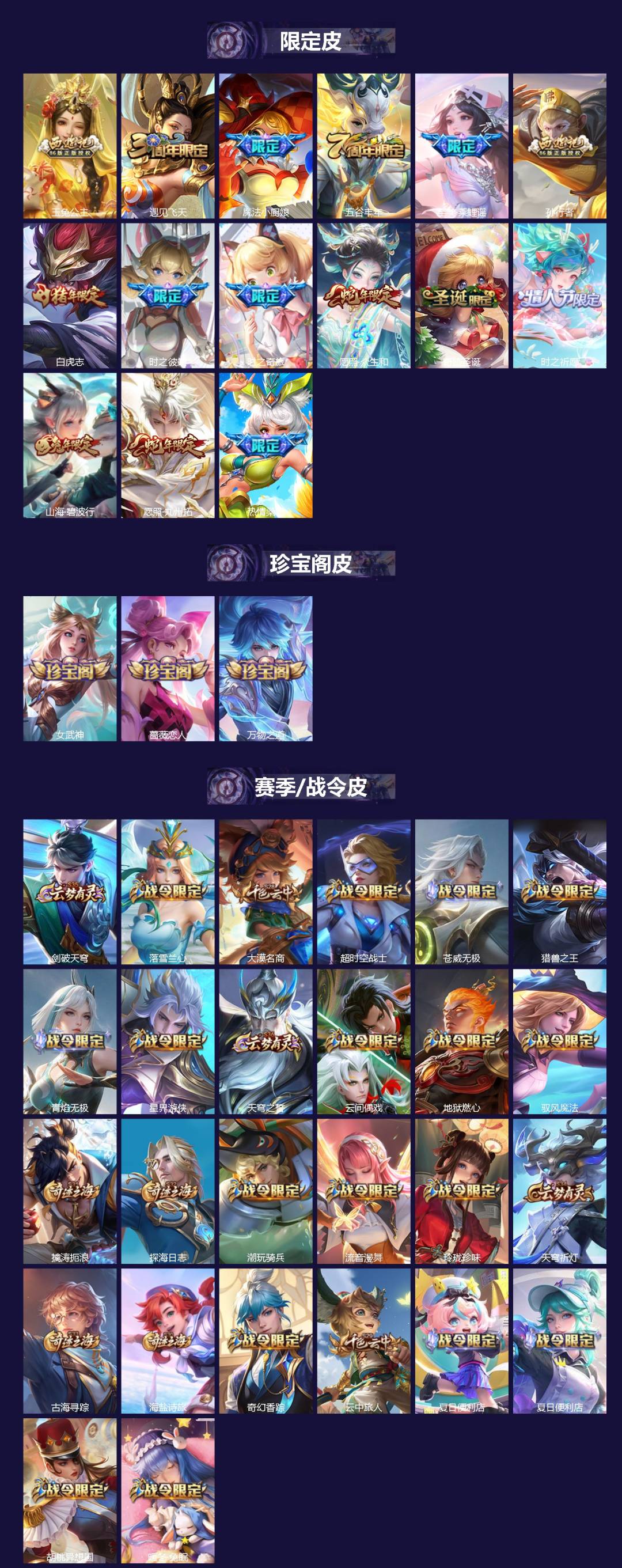 WZQM4502859王者荣耀账号详情图3 WZQM4502859王者荣耀账号详情图3