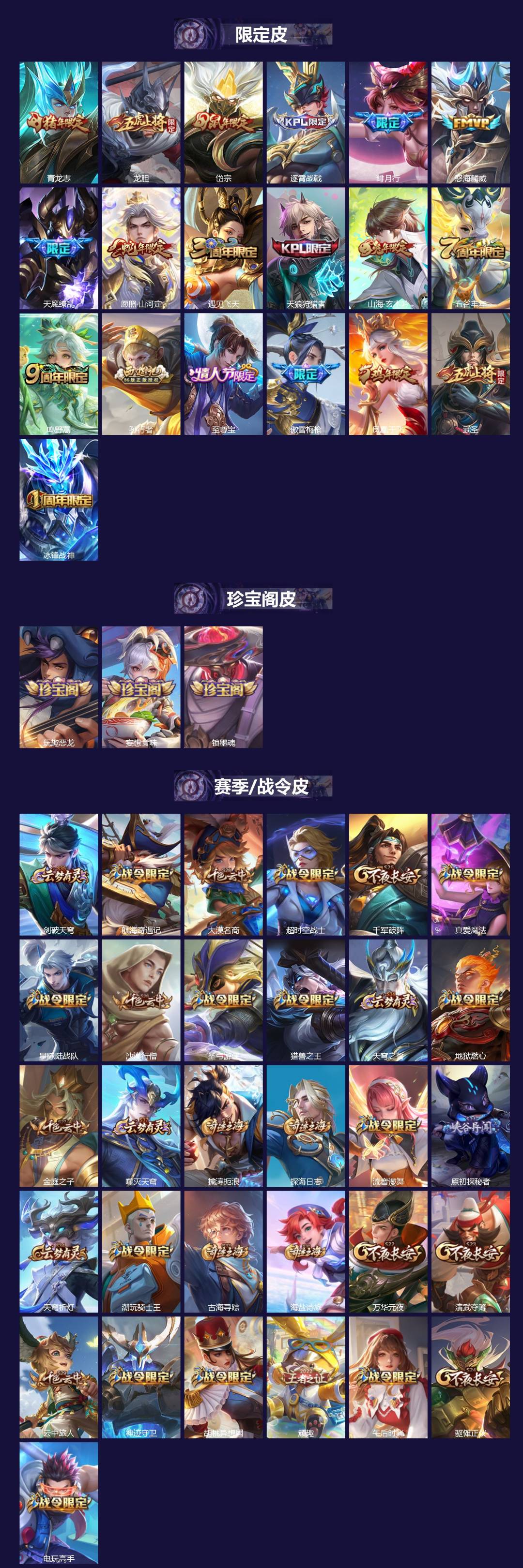 WZQM4502230王者荣耀账号详情图3 WZQM4502230王者荣耀账号详情图3