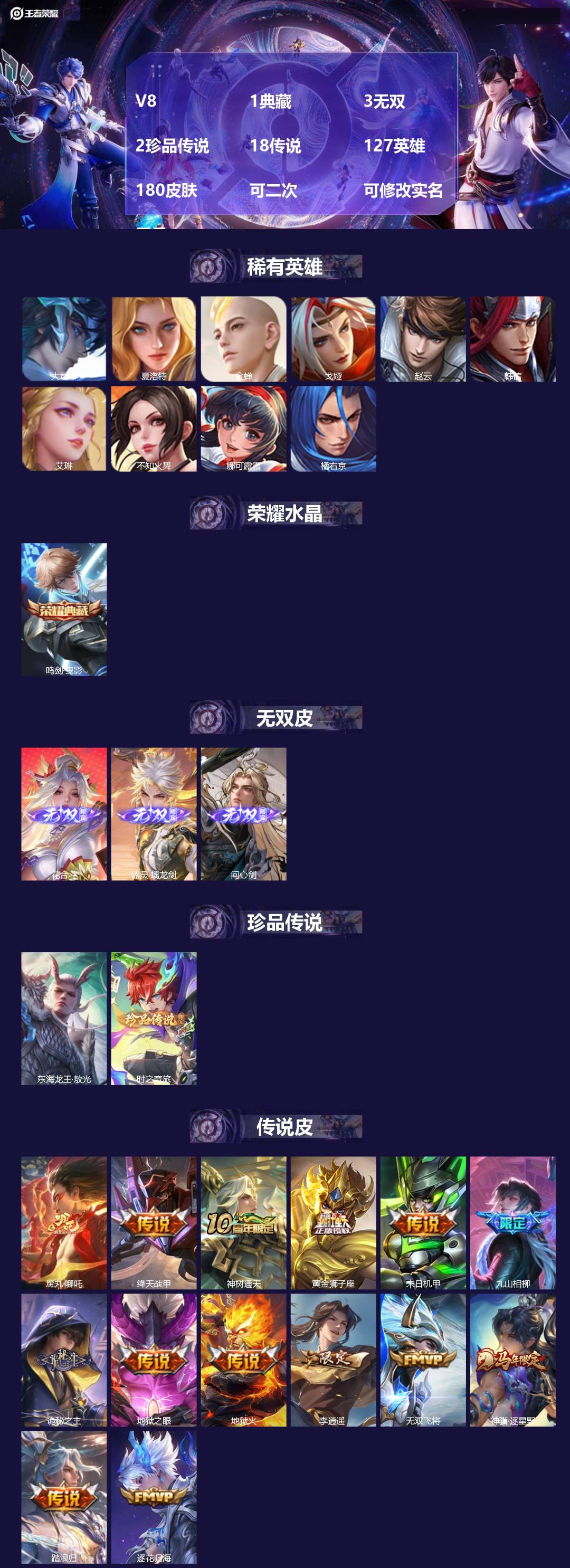 王者荣耀账号苹果QQV8 1典藏 3无双 2珍品传说 18传说 127英雄 180皮肤 可二次 可修改实名 男号 
【英