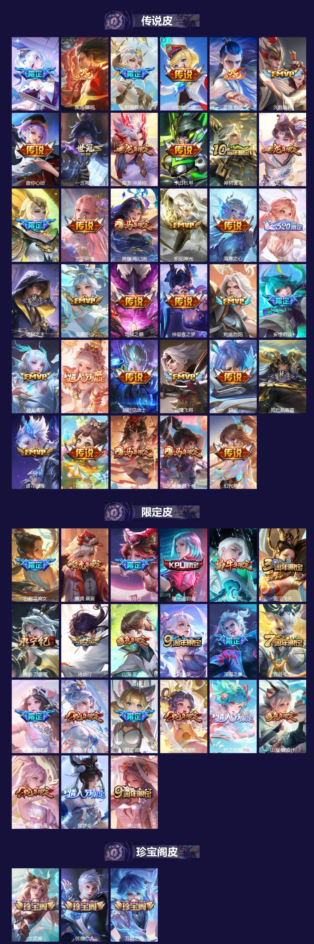 WZQM4505034王者荣耀账号详情图3