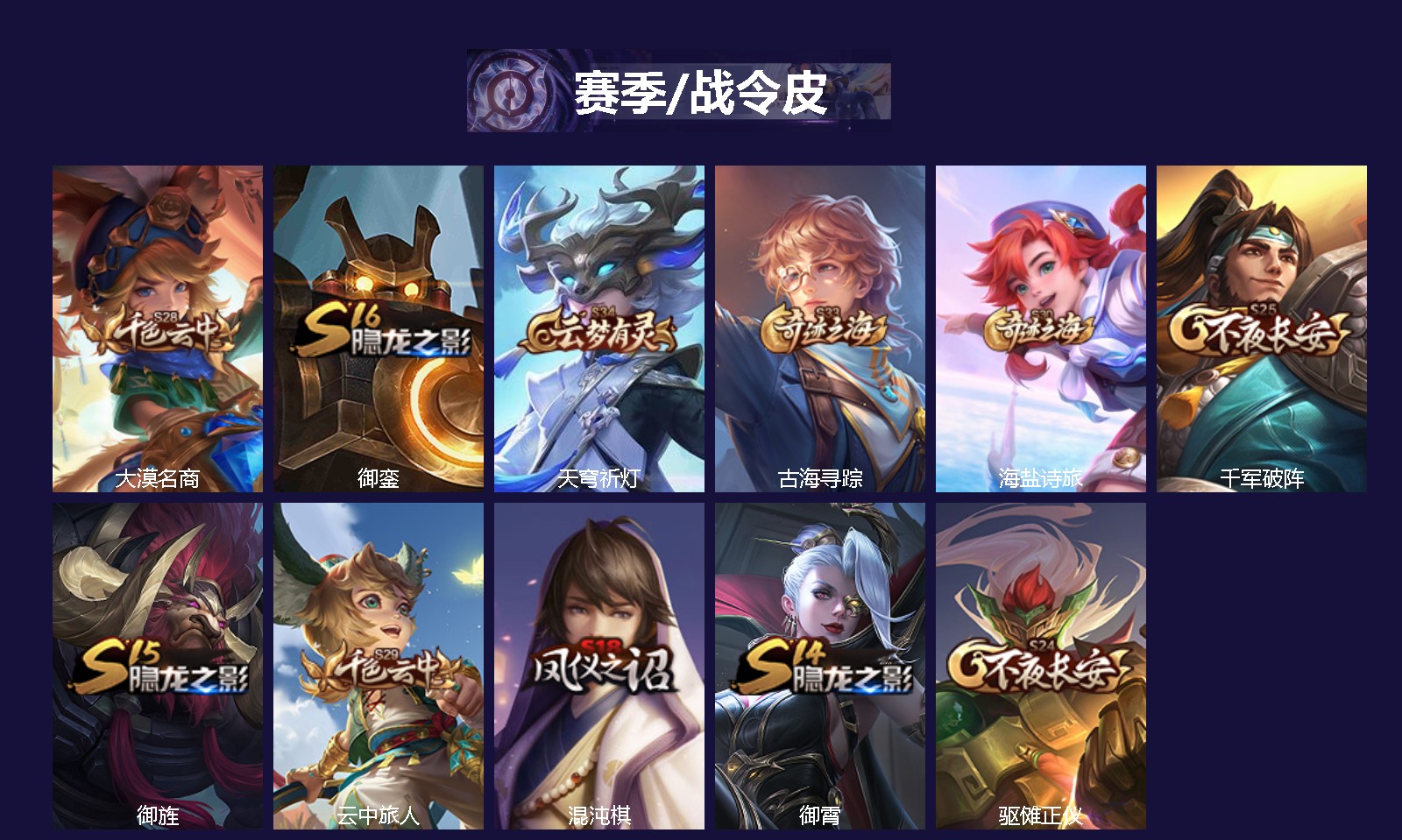 WZQM4506018王者荣耀账号详情图3