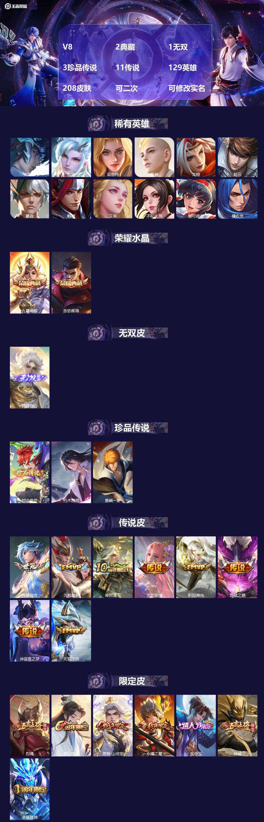 王者荣耀账号苹果VXV8 2典藏 1无双 3珍品传说 11传说 129英雄 208皮肤 可二次 可修改实名 男号 
【英
