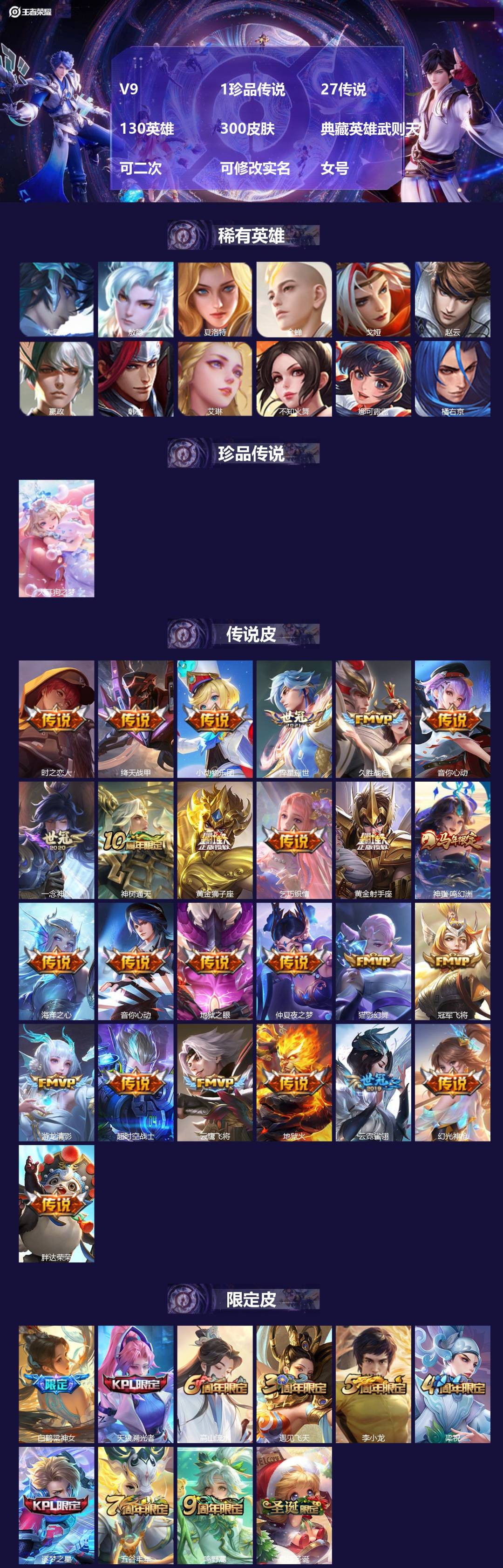 王者荣耀账号安卓QQV9 1珍品传说 27传说 130英雄 300皮肤 典藏英雄武则天 可二次 可修改实名 女号 
【英