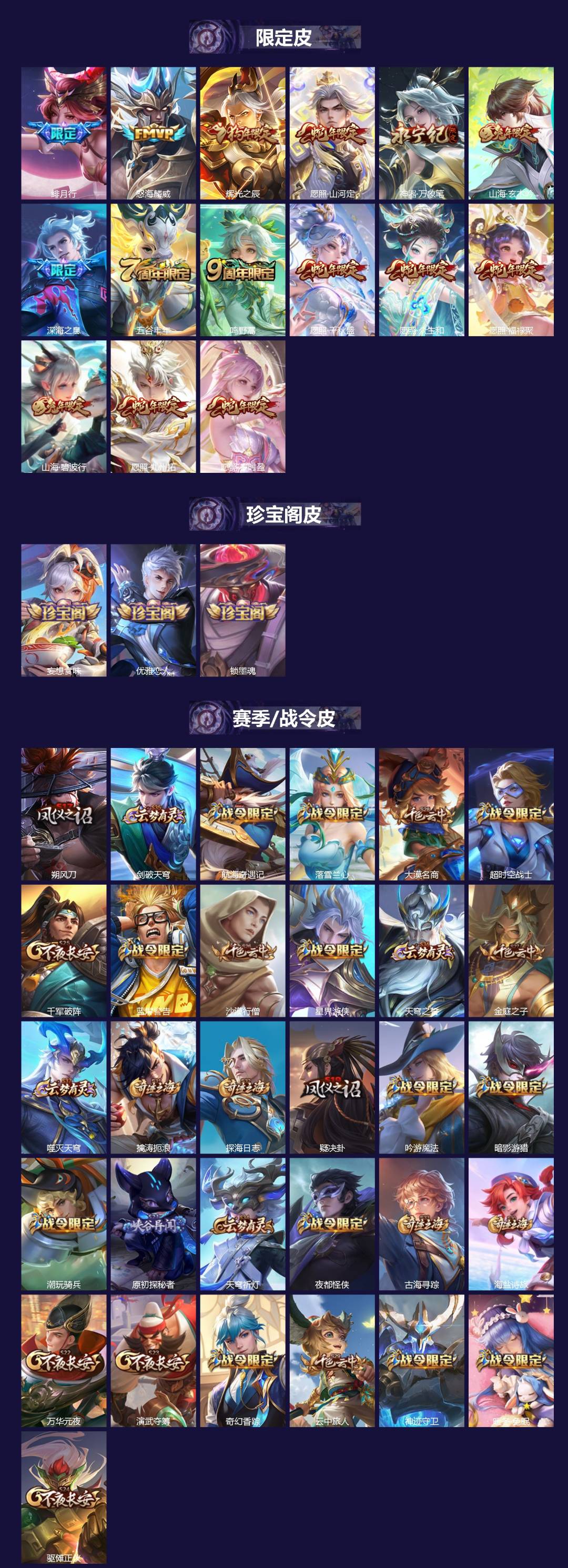 WZQM4508318王者荣耀账号详情图3 WZQM4508318王者荣耀账号详情图3