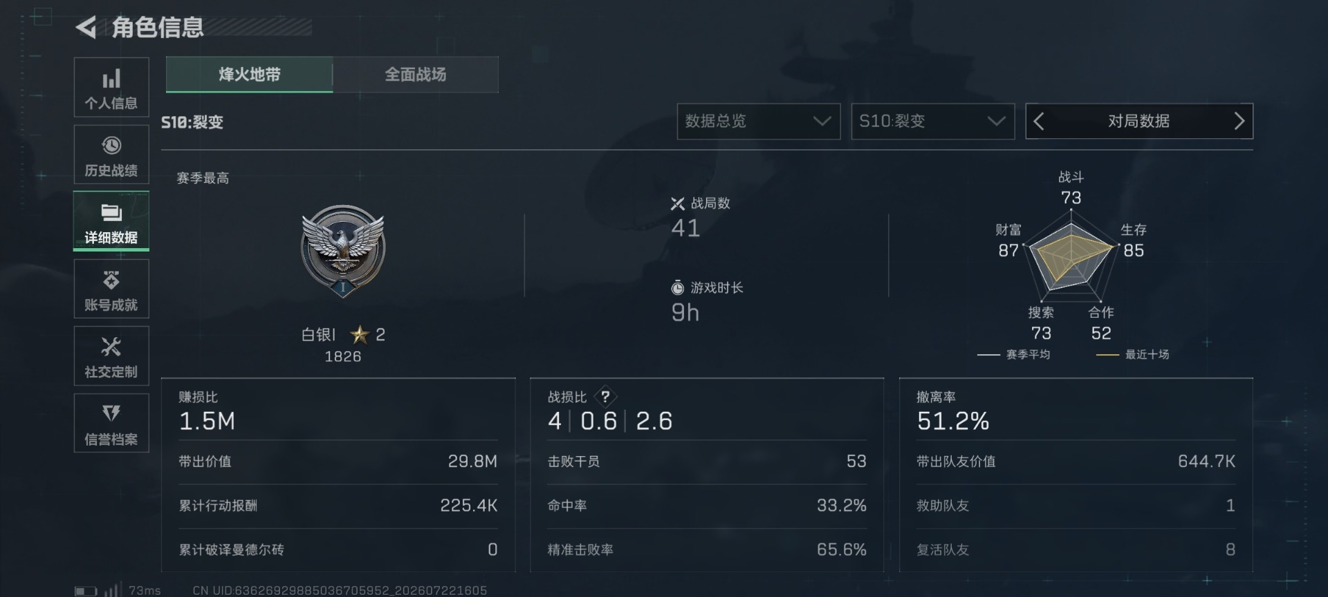 SJZQM4213109三角洲行动账号详情图10 SJZQM4213109三角洲行动账号详情图10