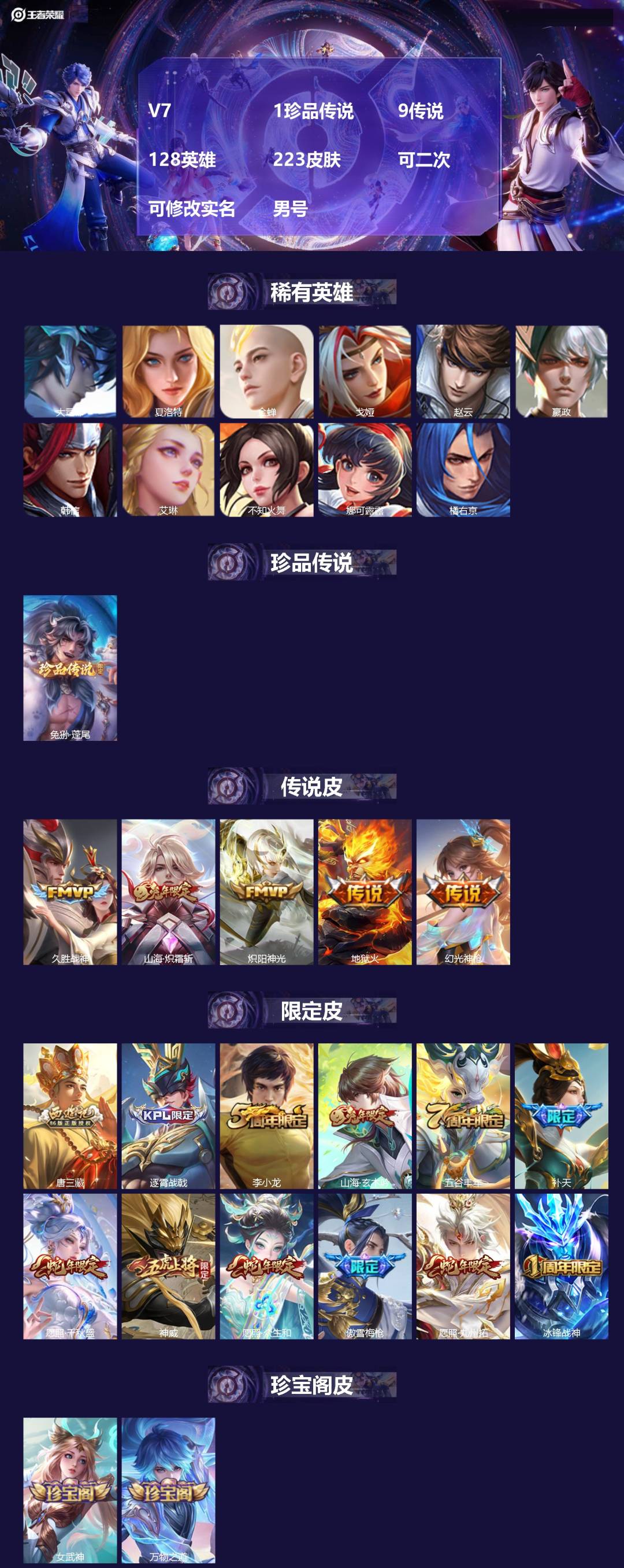 王者荣耀账号安卓QQV7 1珍品传说 9传说 128英雄 223皮肤 可二次 可修改实名 男号 
【英雄全皮】蚩奼全皮,